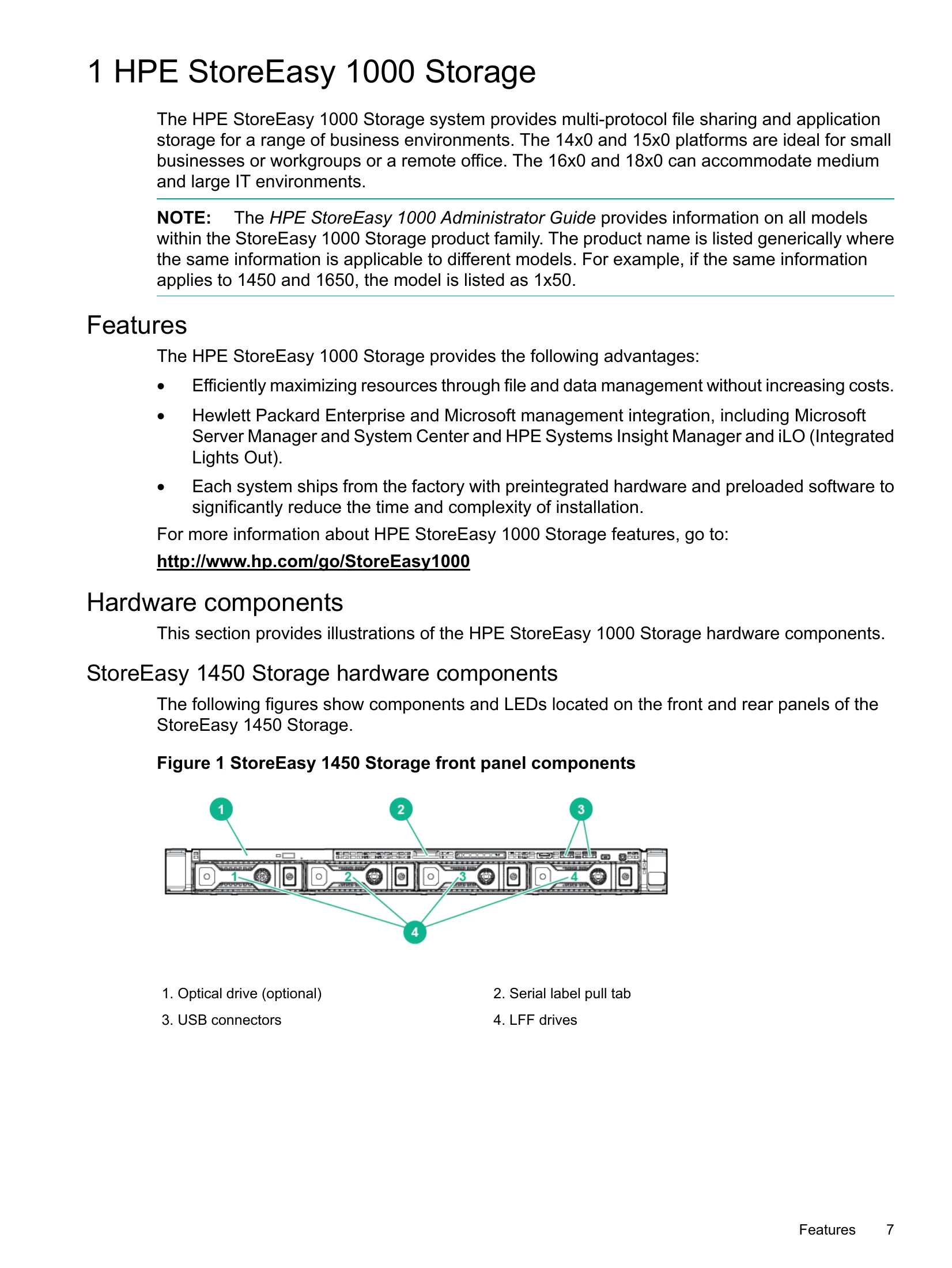 Manual for StoreEasy 1000