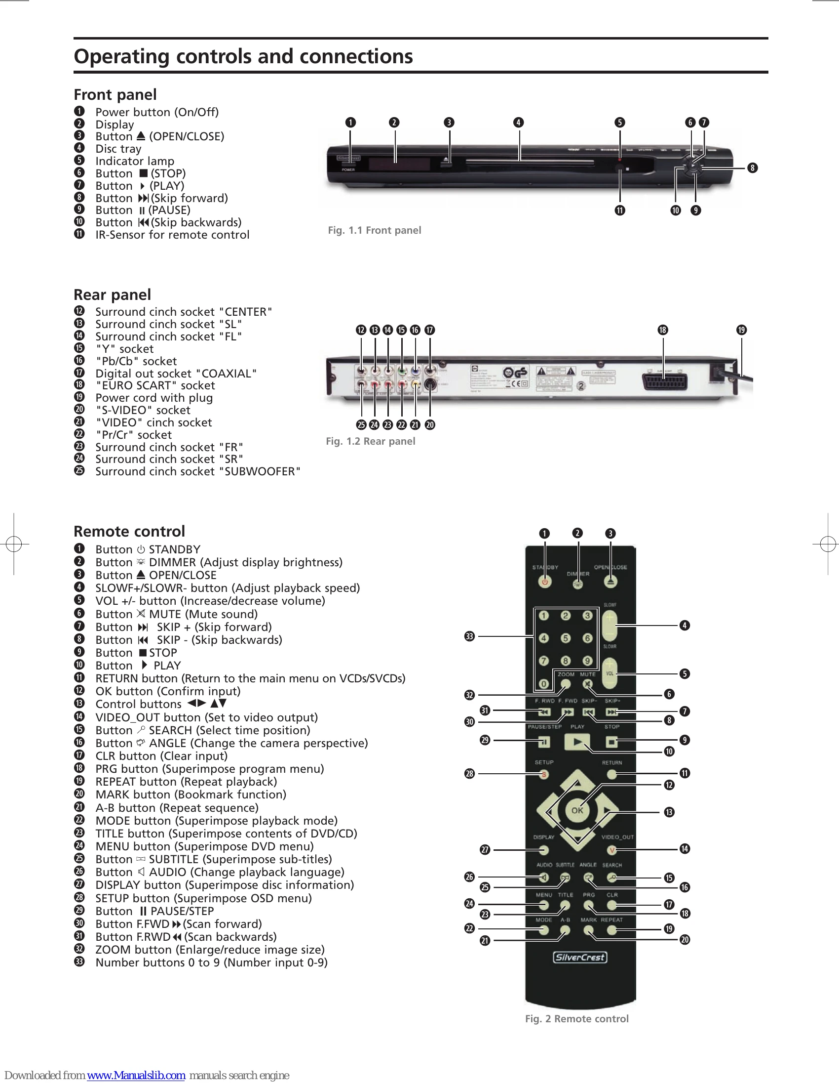 Manual for KH 6506