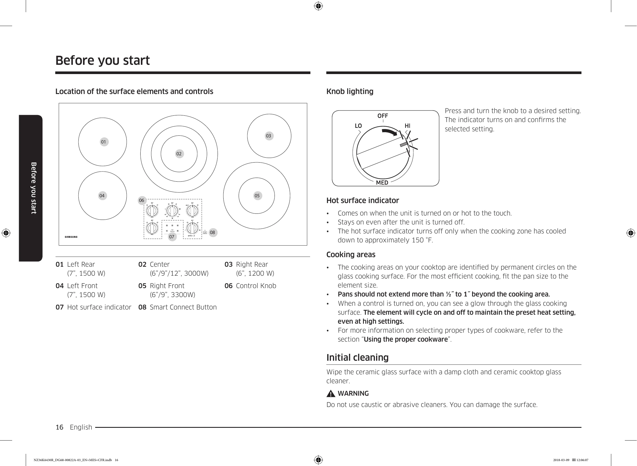 Manual for NZ36K6430R