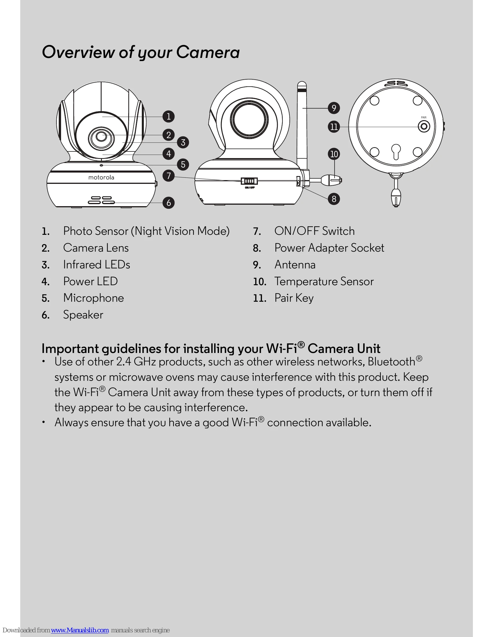 Manual for SCOUT83
