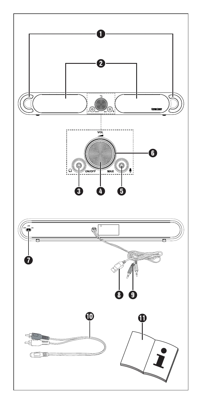 Manual for SPS 3 A1