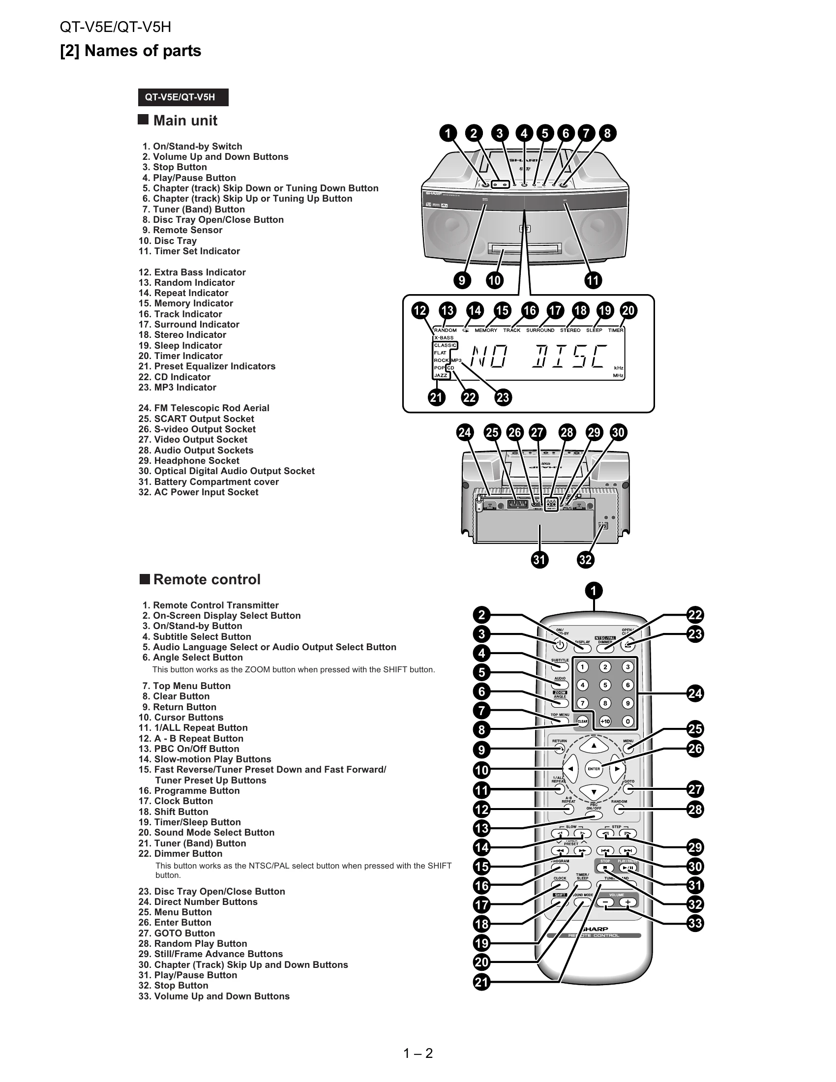 Manual for QT-V5E/QT-V5H