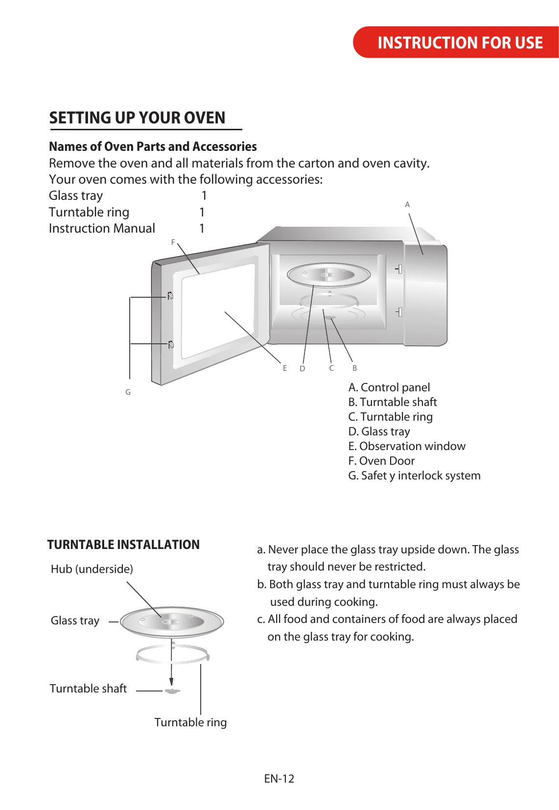 Manual for EM131A5C-SS