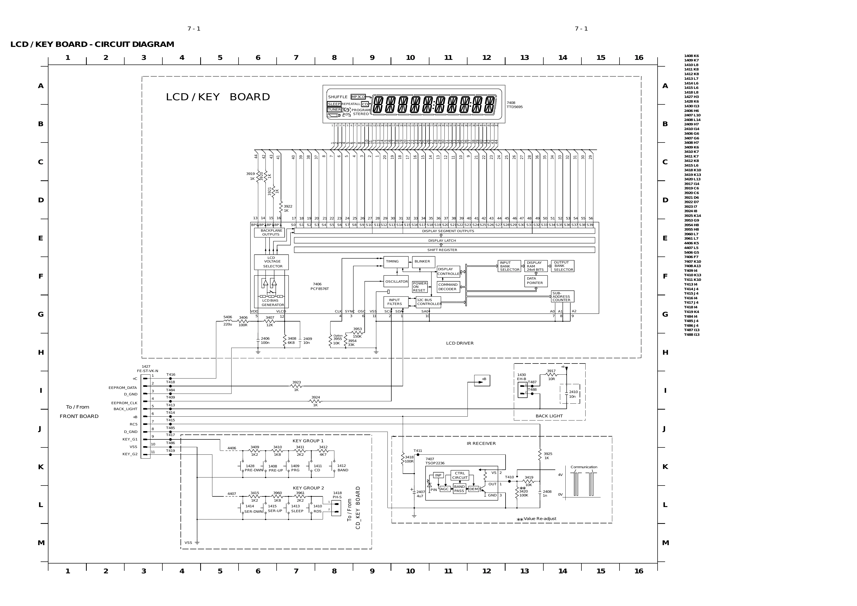 Parts/Service for AZ4000