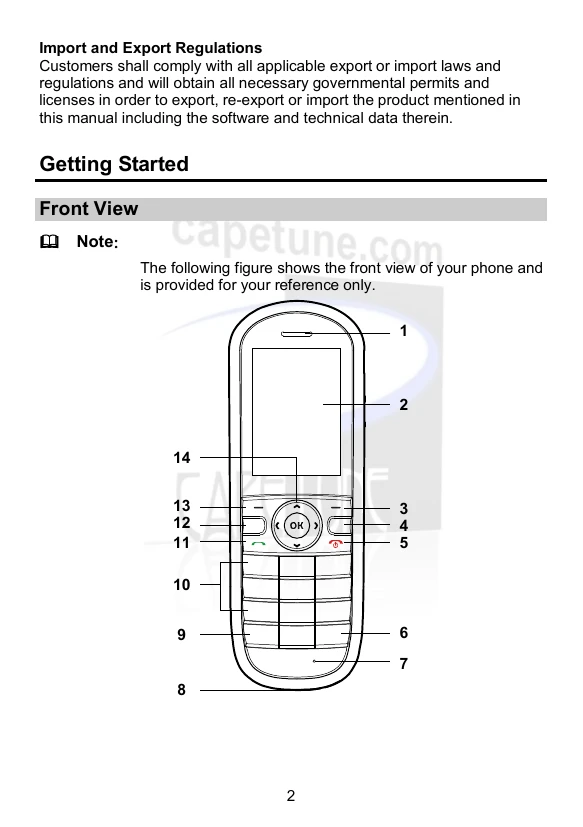 Manual for ETS-2 FC612E