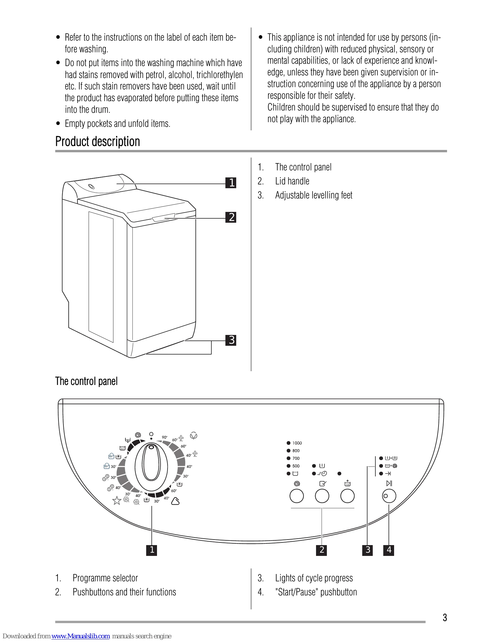 Manual for ZWY 1100