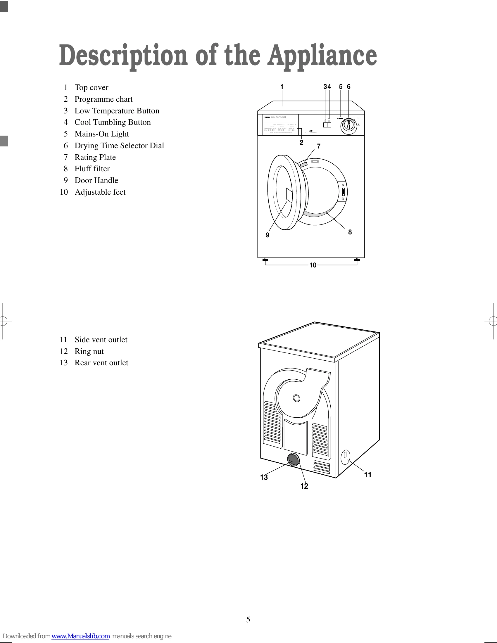 Manual for TDS 383 W
