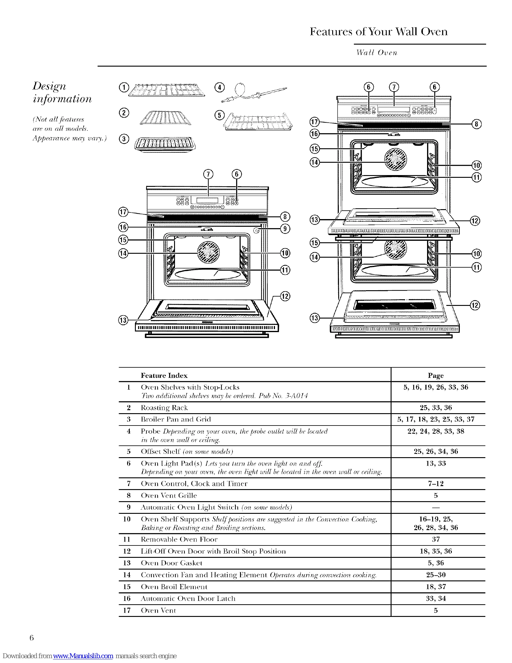 Manual for 27" Convection Wall Oven