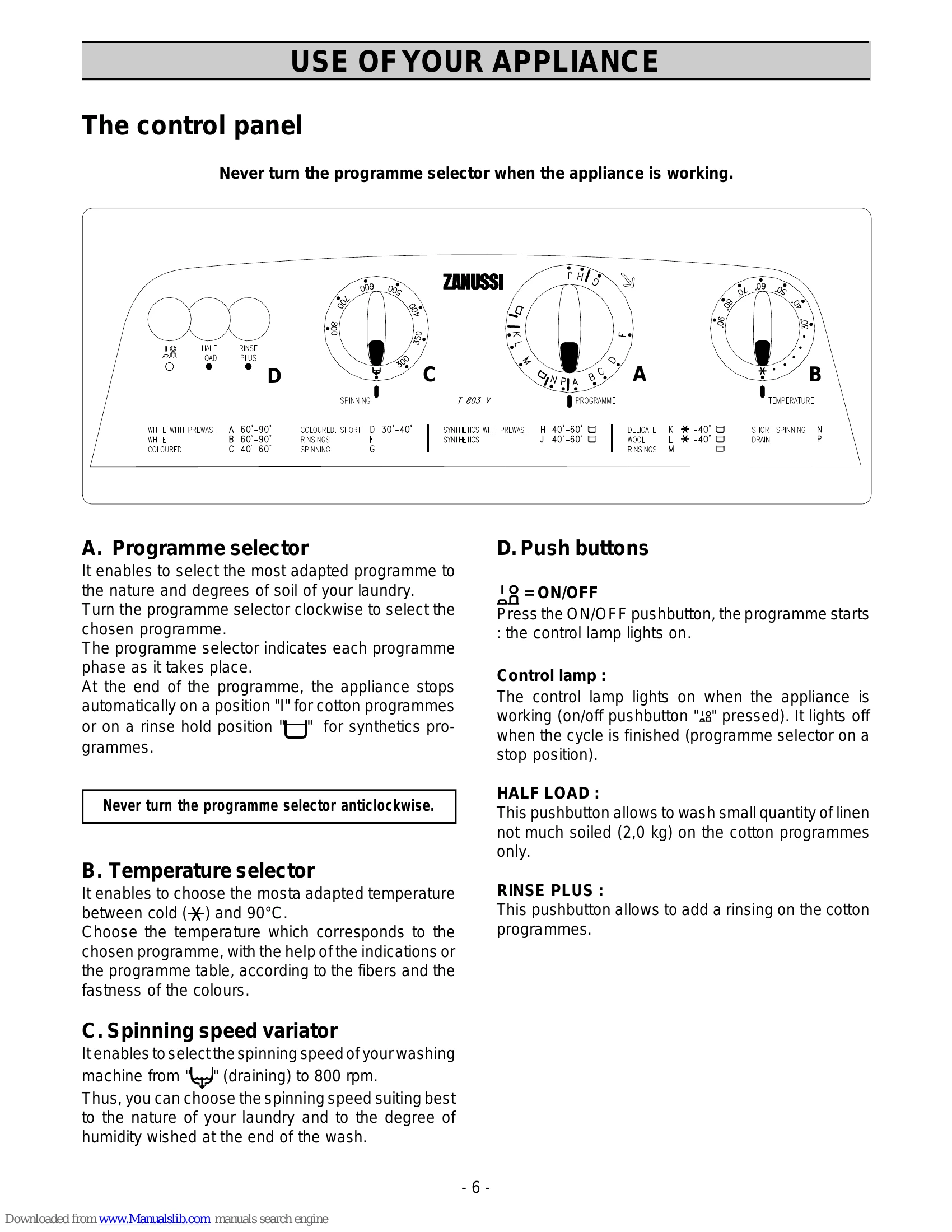 Manual for T 803 V