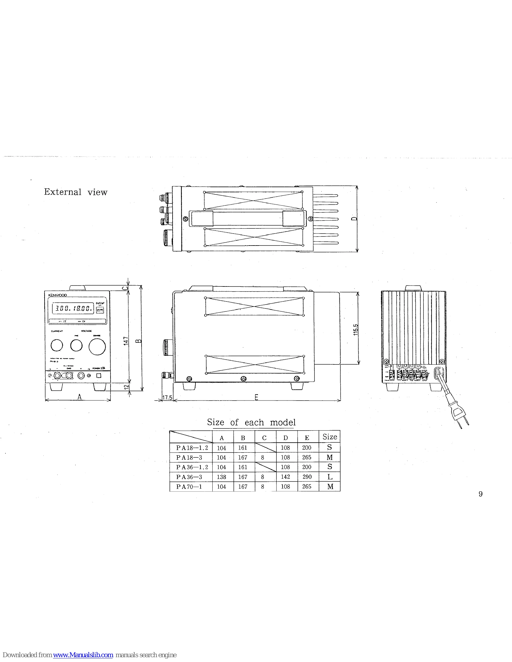 Manual for PA18-1.2