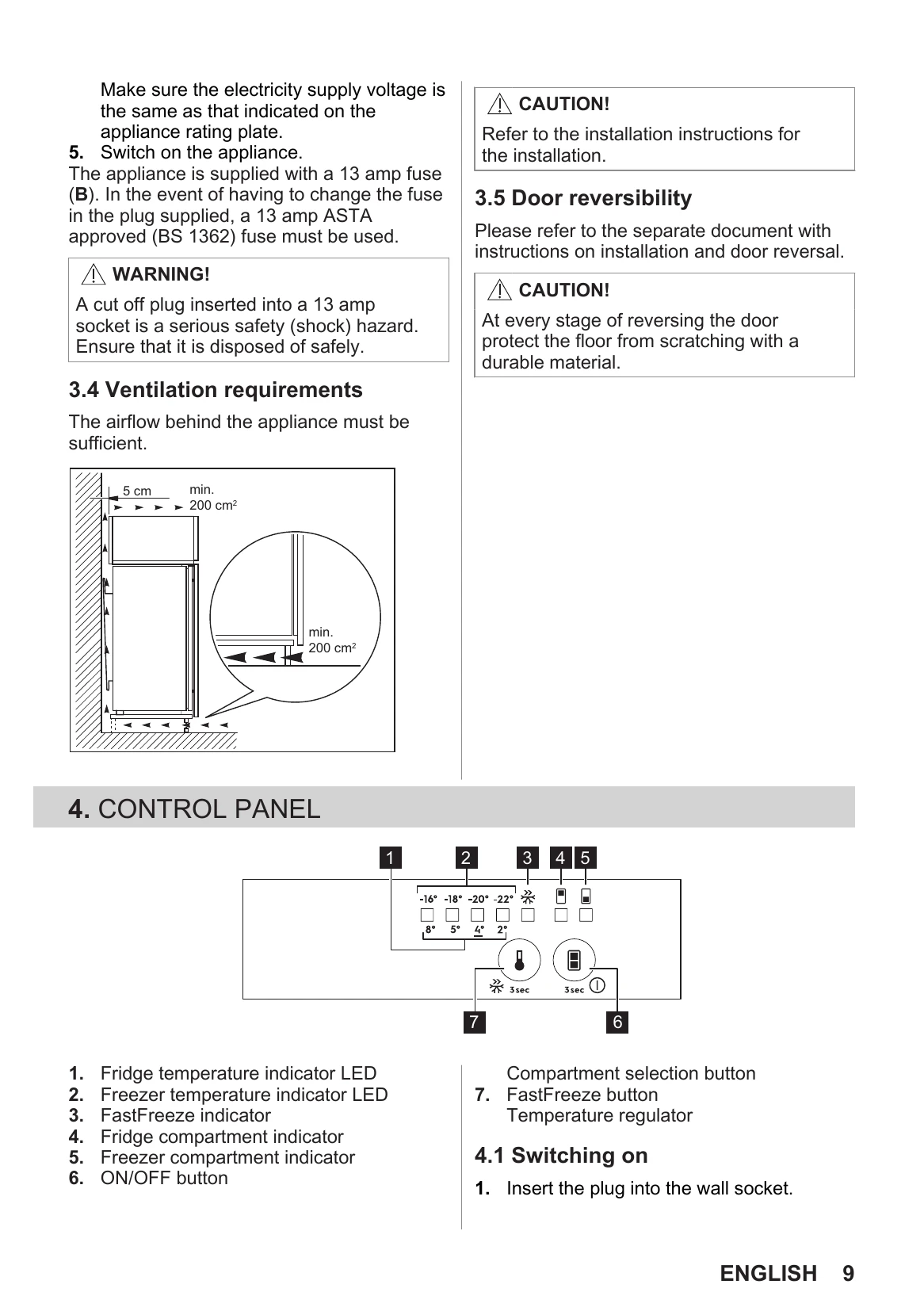 Manual for ZNLN14ES