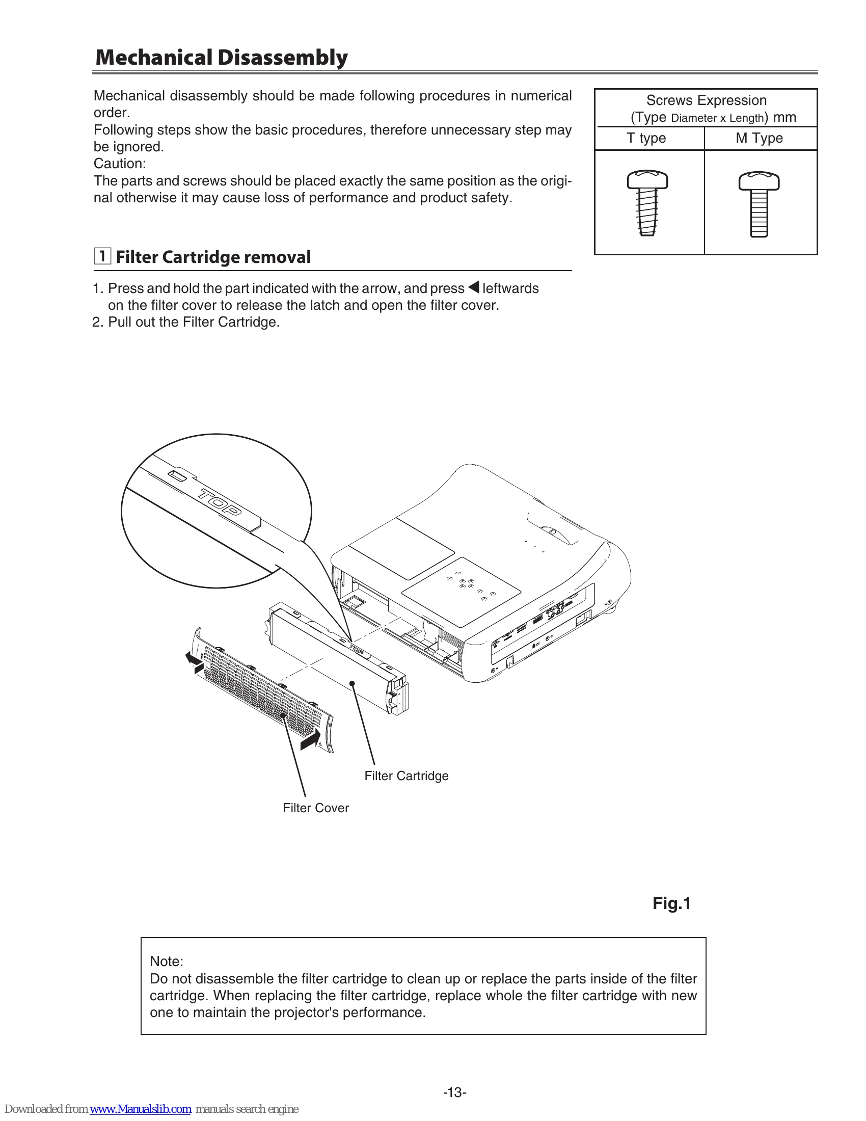Parts/Service for PLC-WL2500