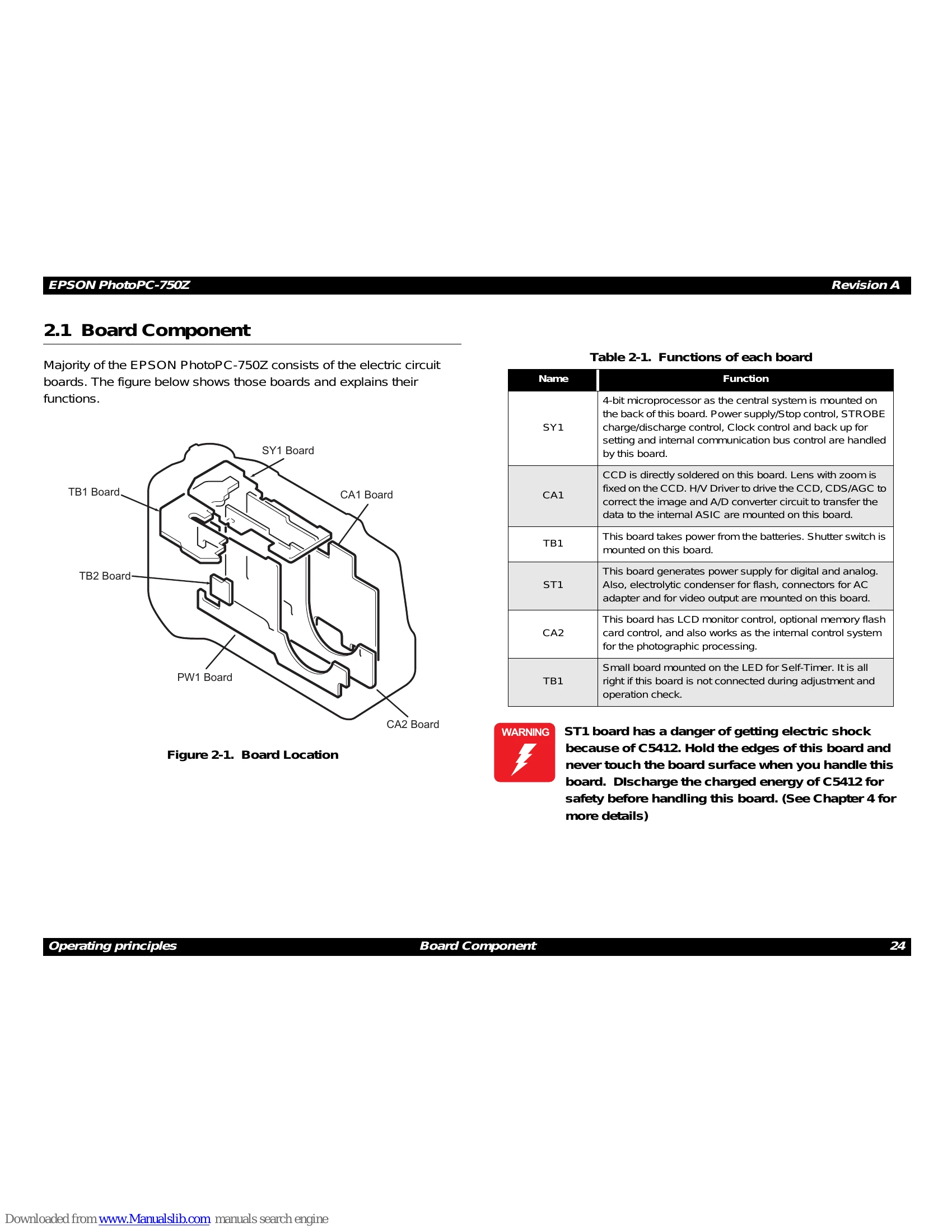 Manual for PhotoPC-750Z