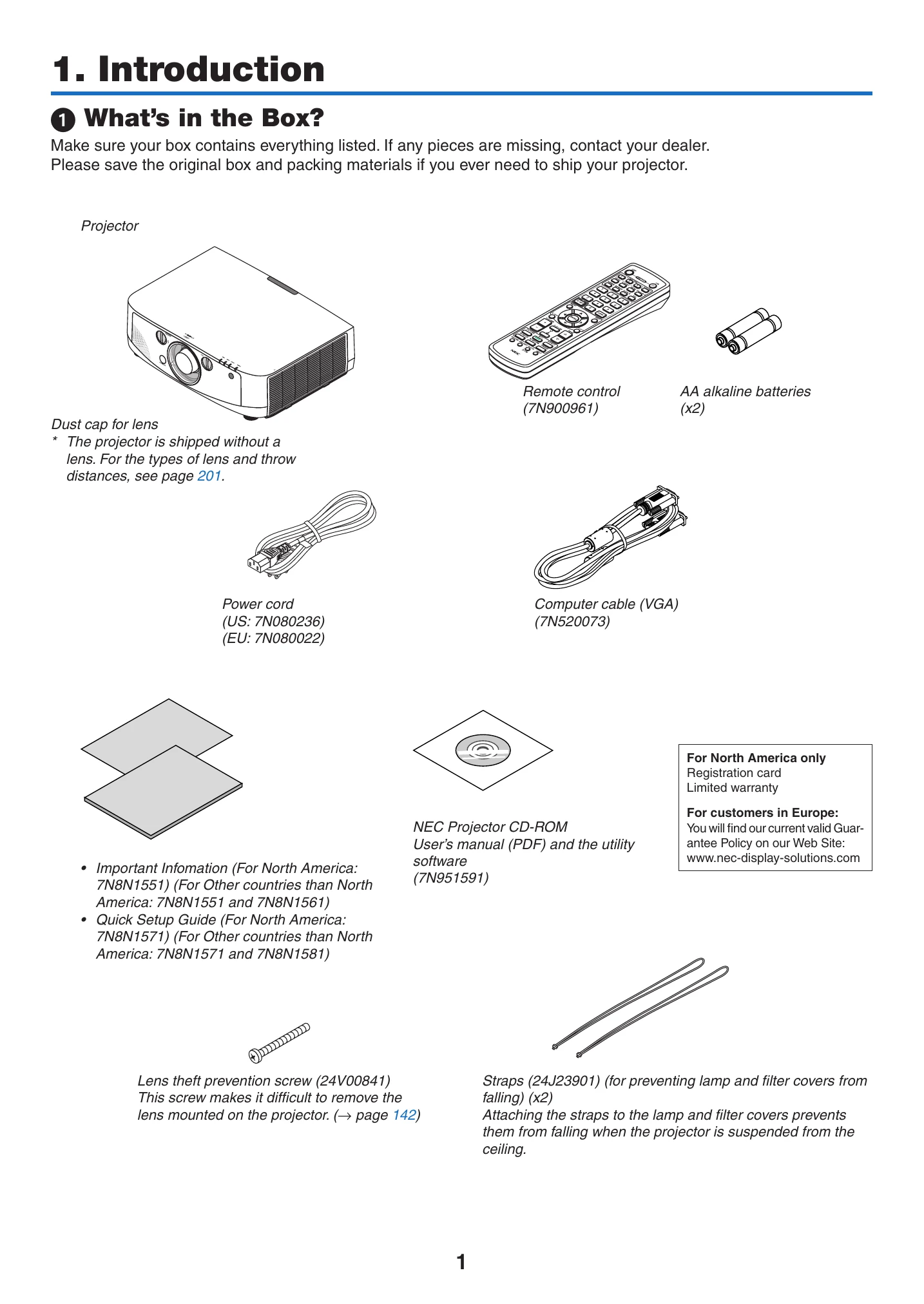 Manual for NP-PA600X/NP-PA500X/NP-PA550W/NP-PA500U