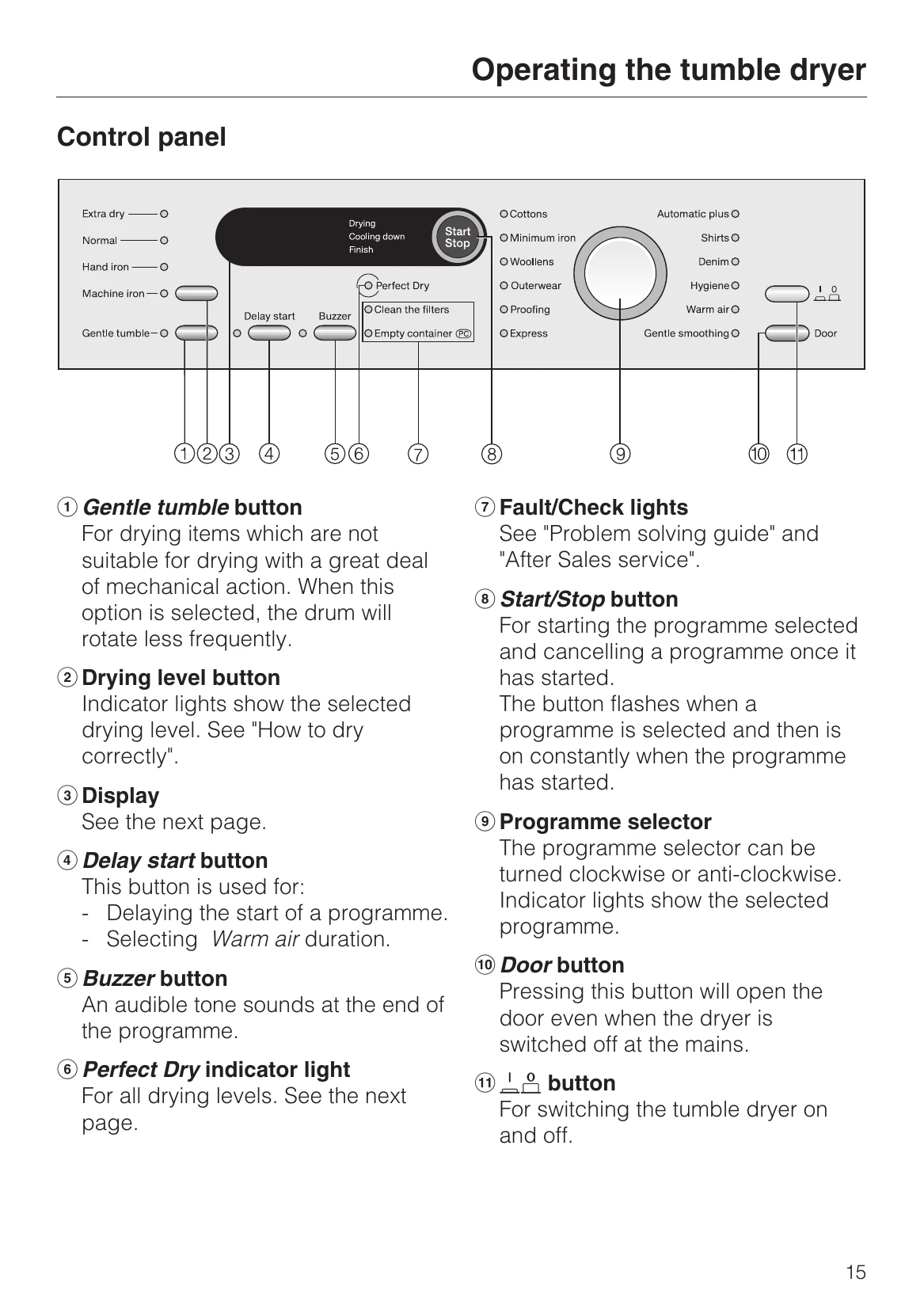 Manual for T 8861 WP Edition 111