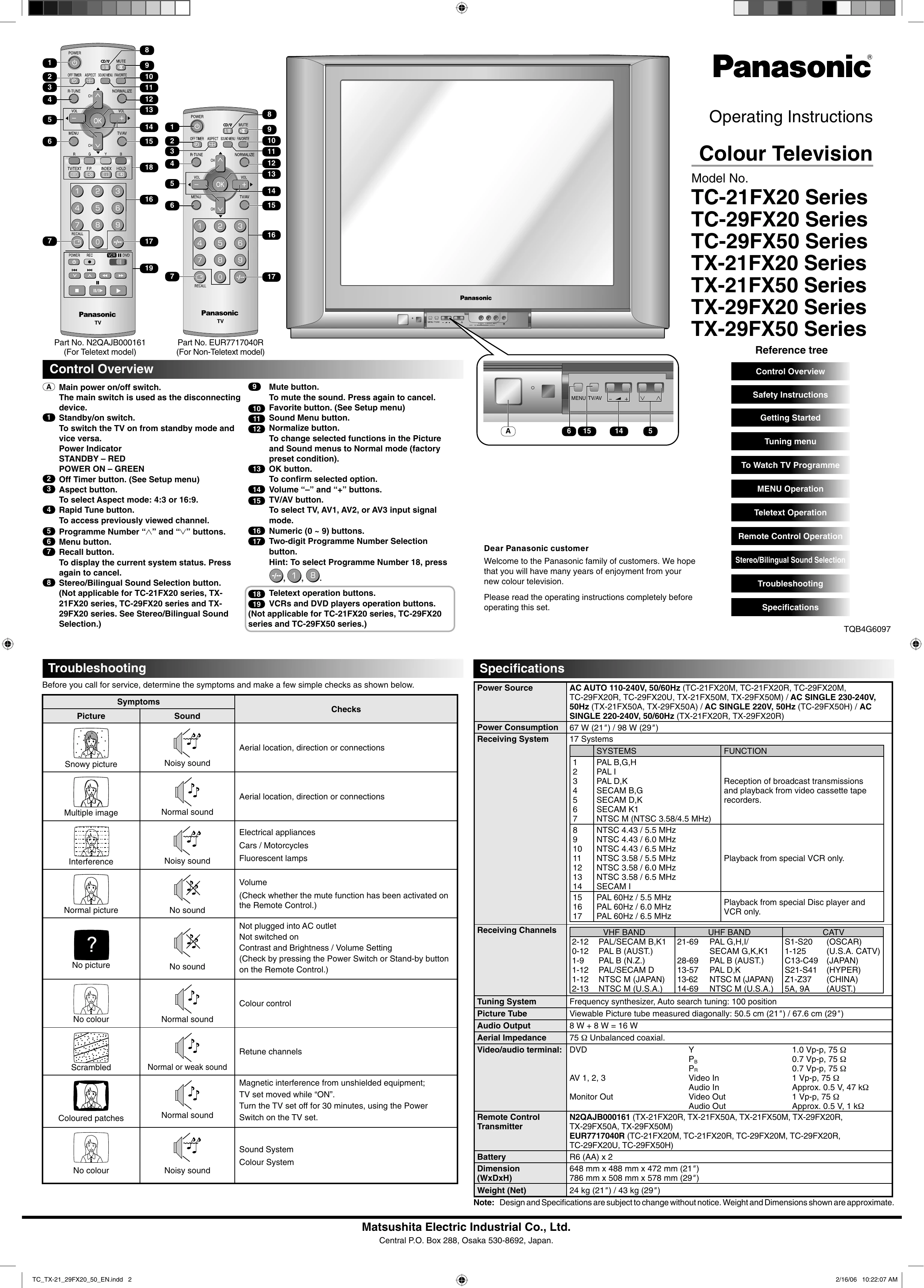 Manual for TC-21FX20 Series