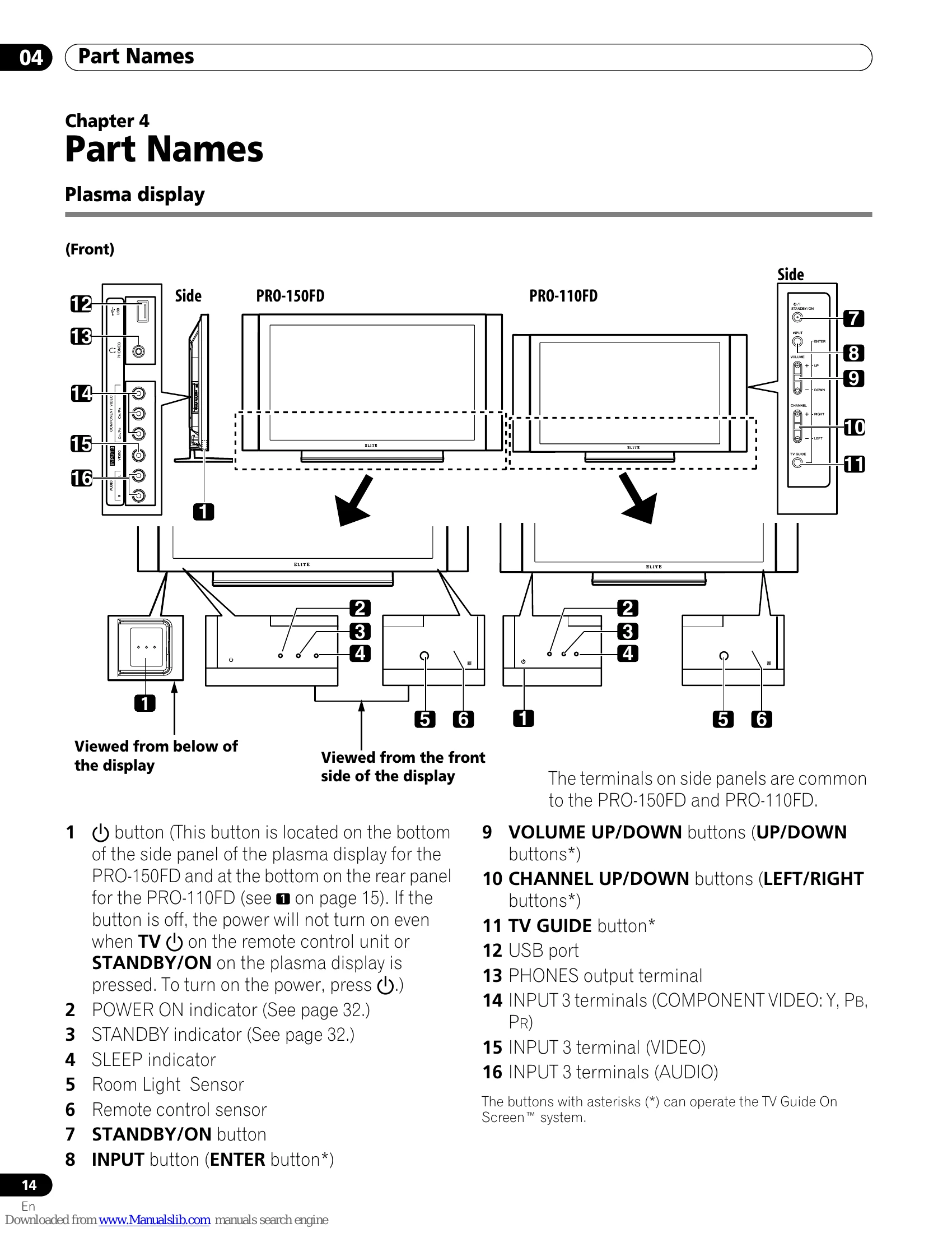 Manual for PRO-150FD