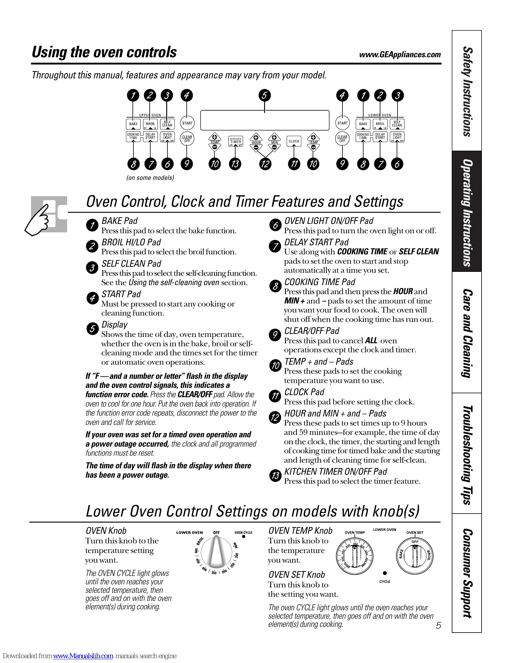 Manual for JKP27