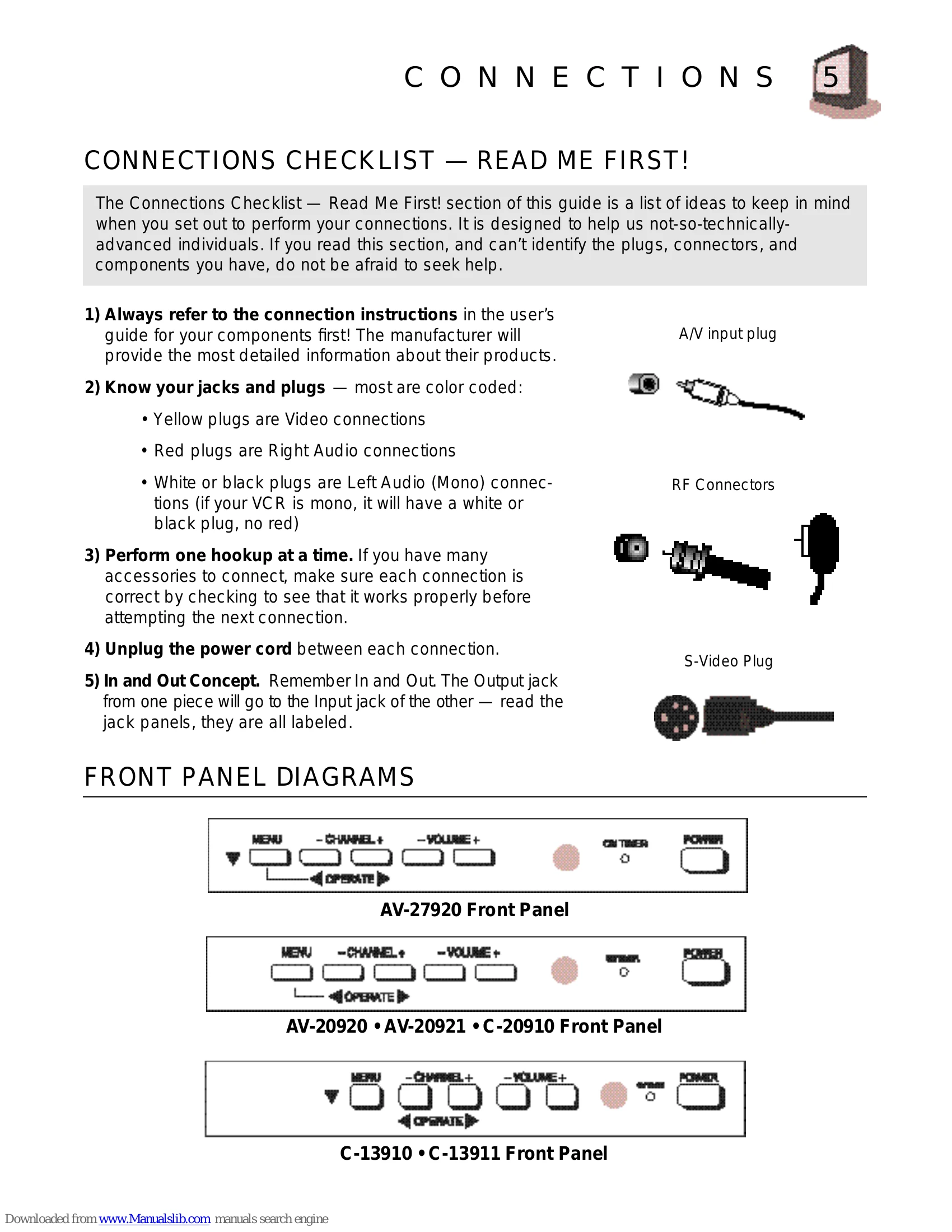 Manual for C-13910