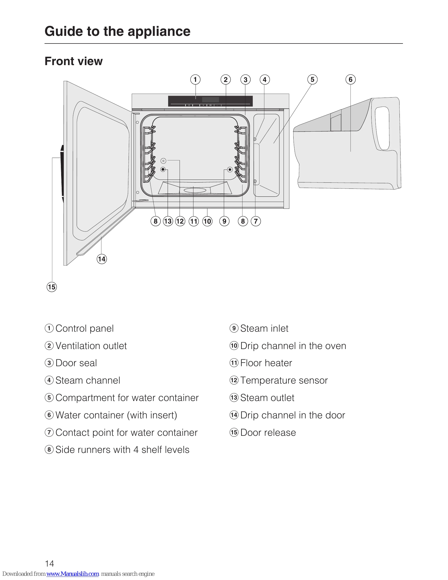 Manual for 09 580 050