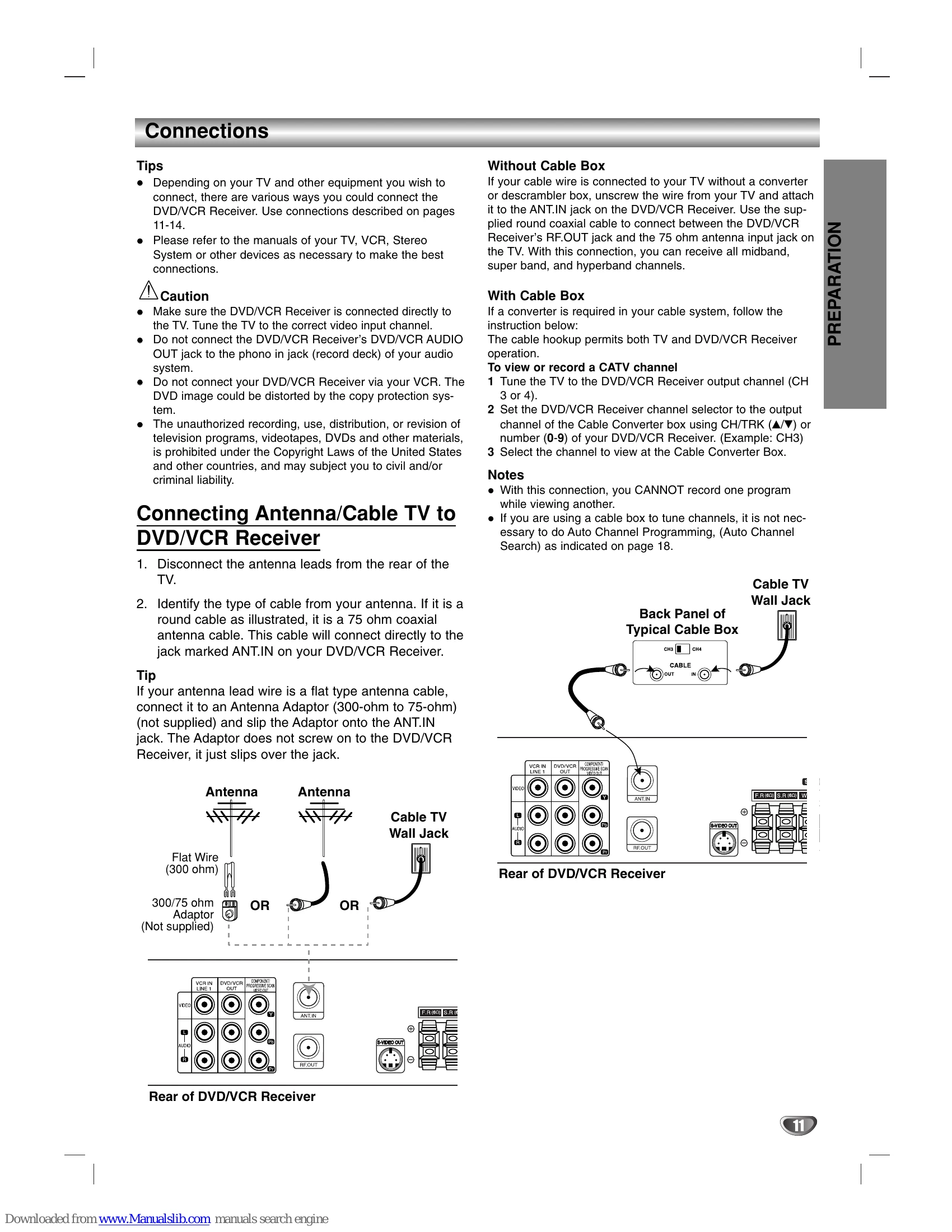 Manual for SD-V57HTSU