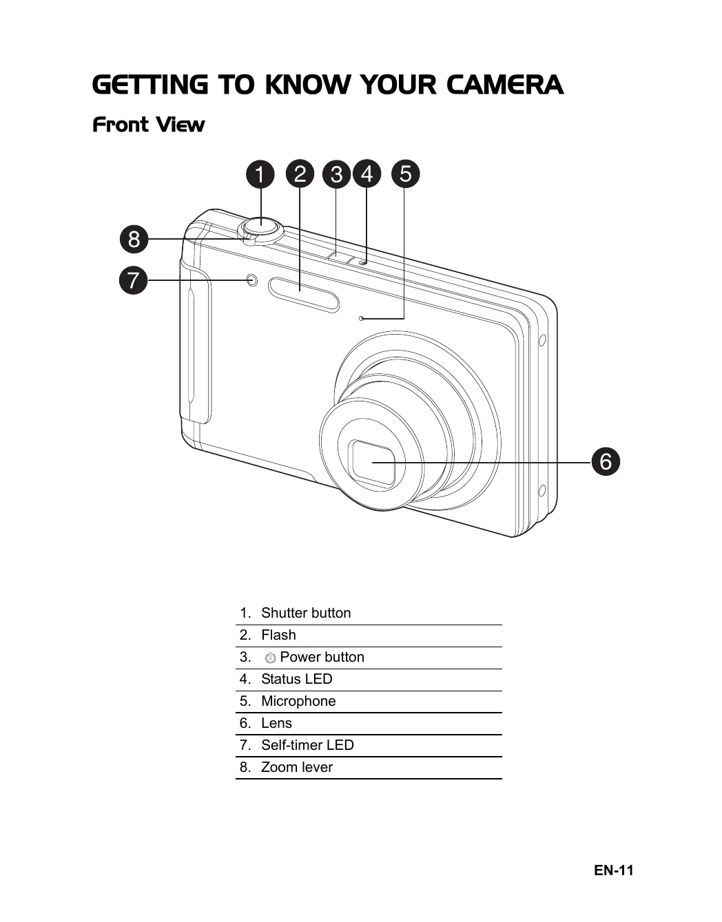 Manual for VPC-T850