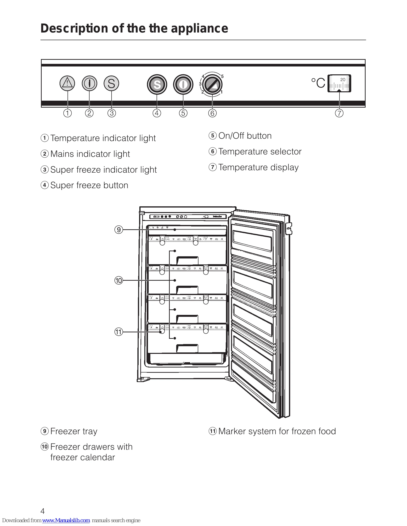 Manual for F 311 i-6