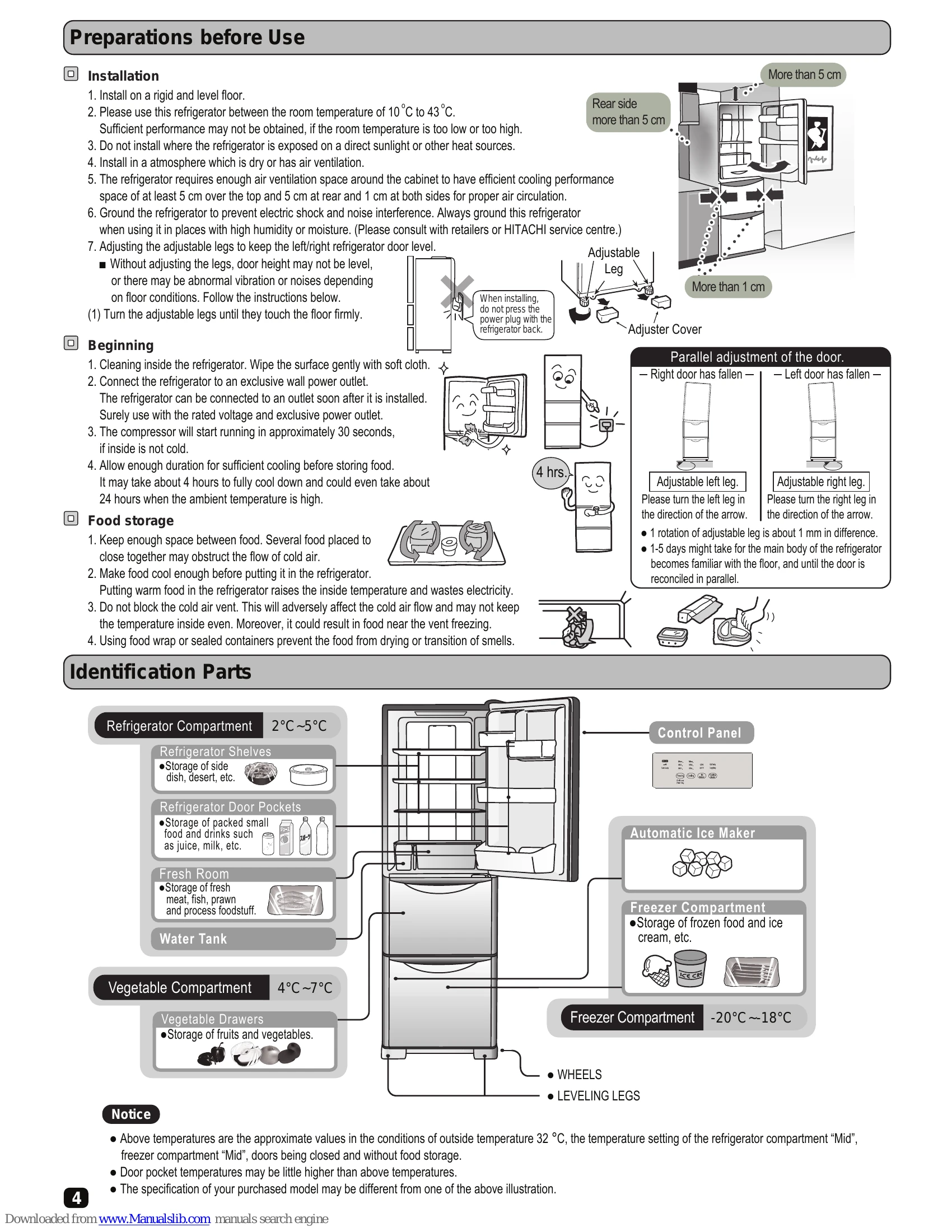 Manual for R-SG32EPH