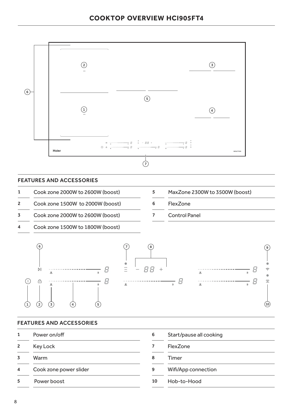 Manual for HCI905FTB4