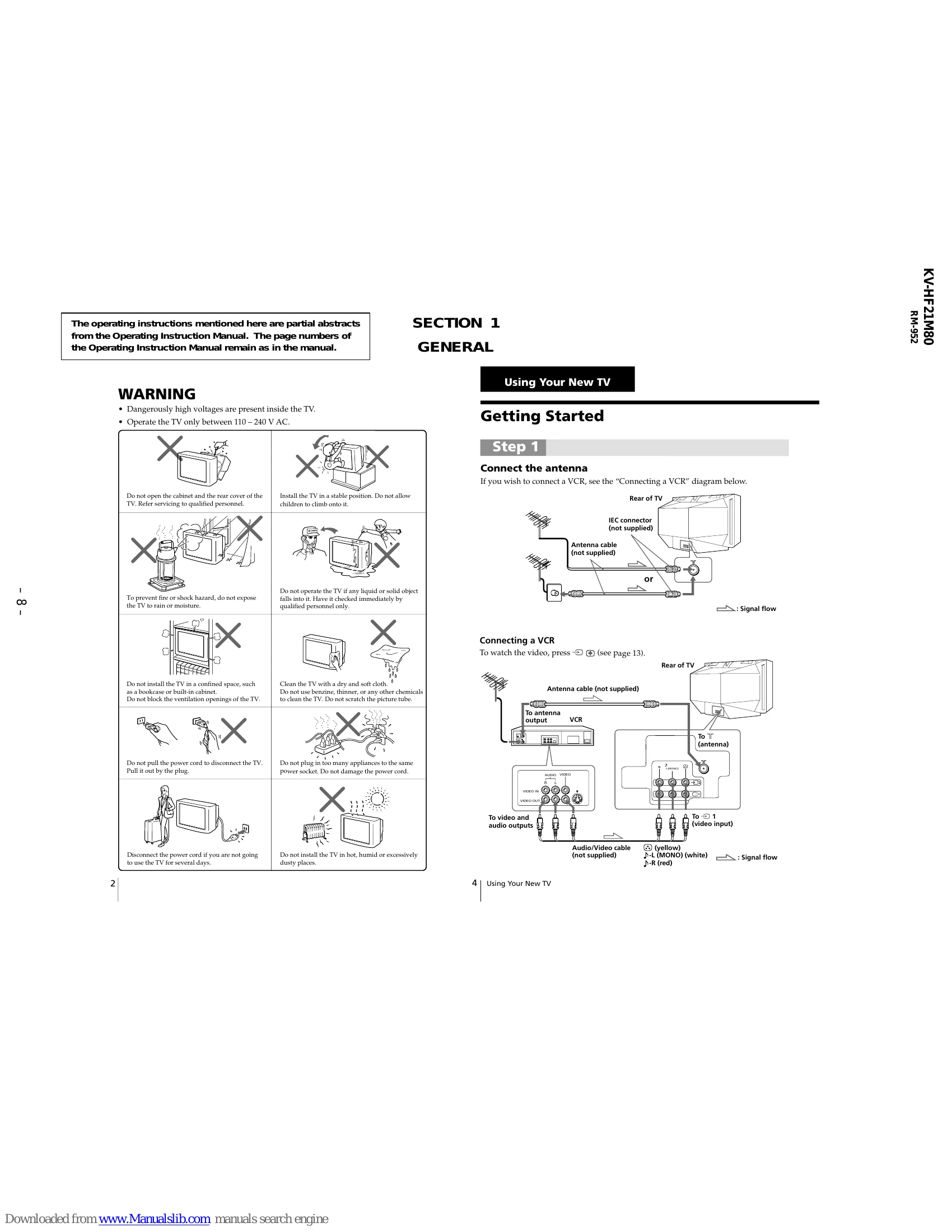 Parts/Service for KV-HF21M80