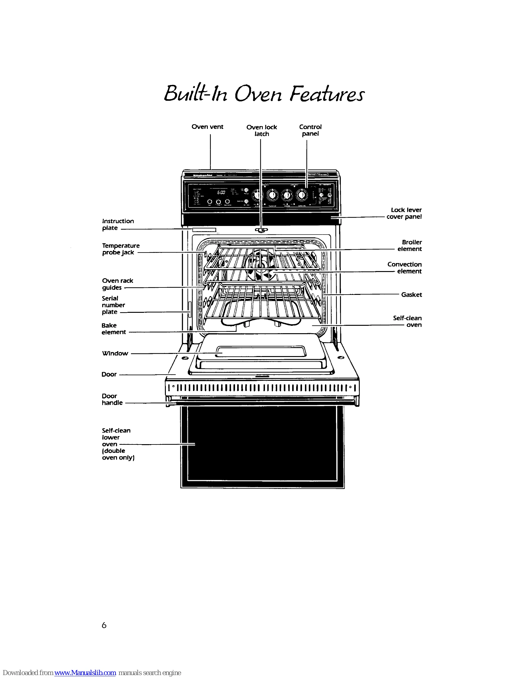 Manual for KEBS277W