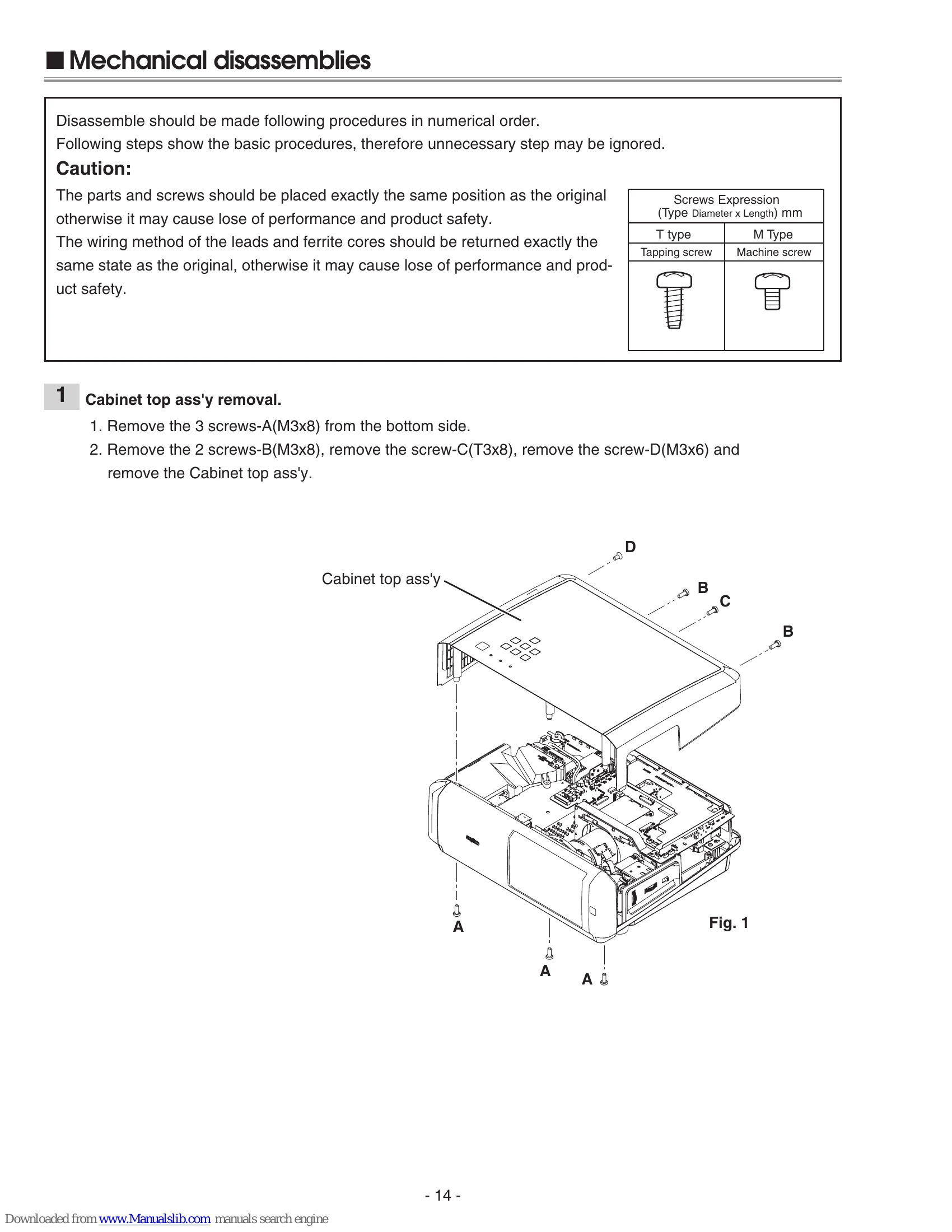 Parts/Service for PLV-Z5