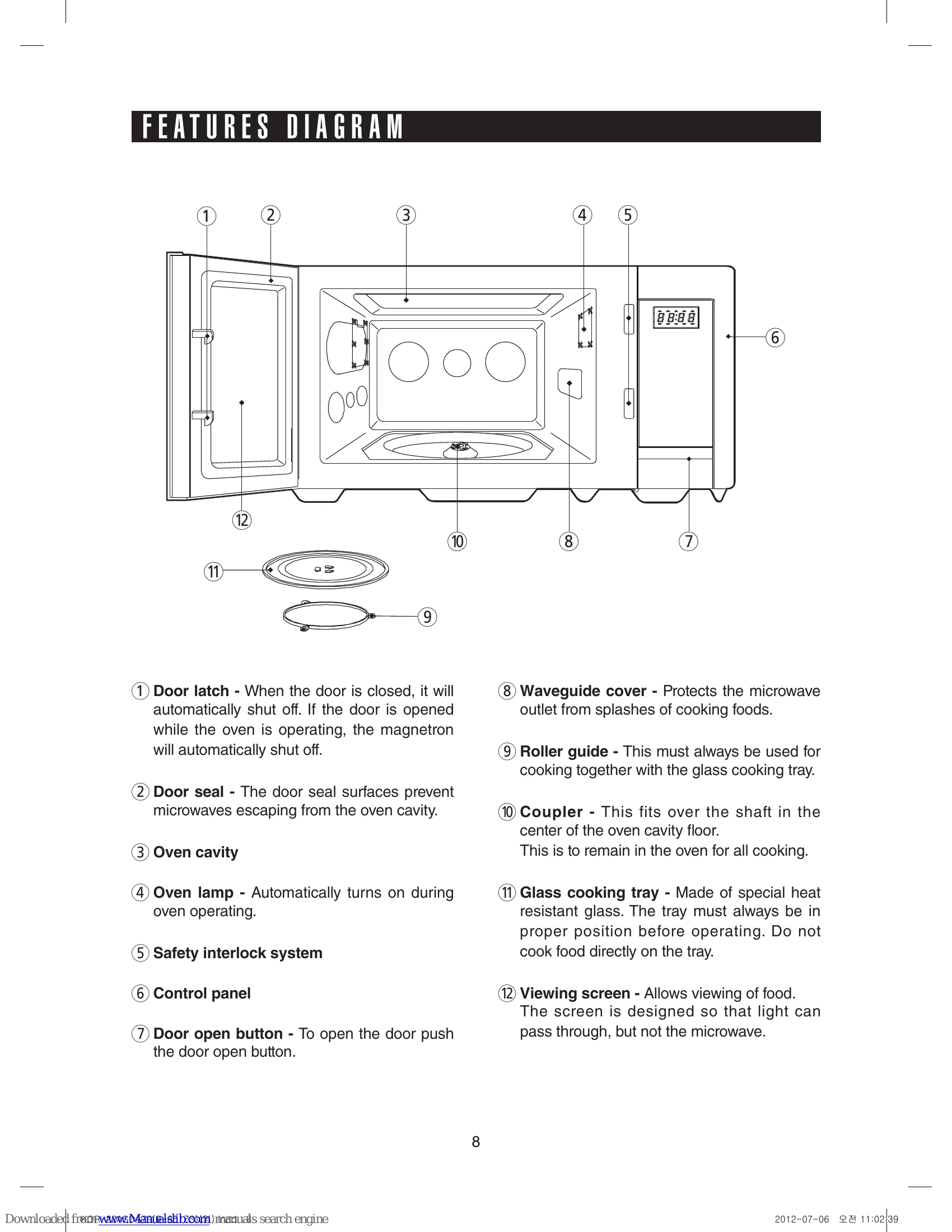 Manual for R-651ZS
