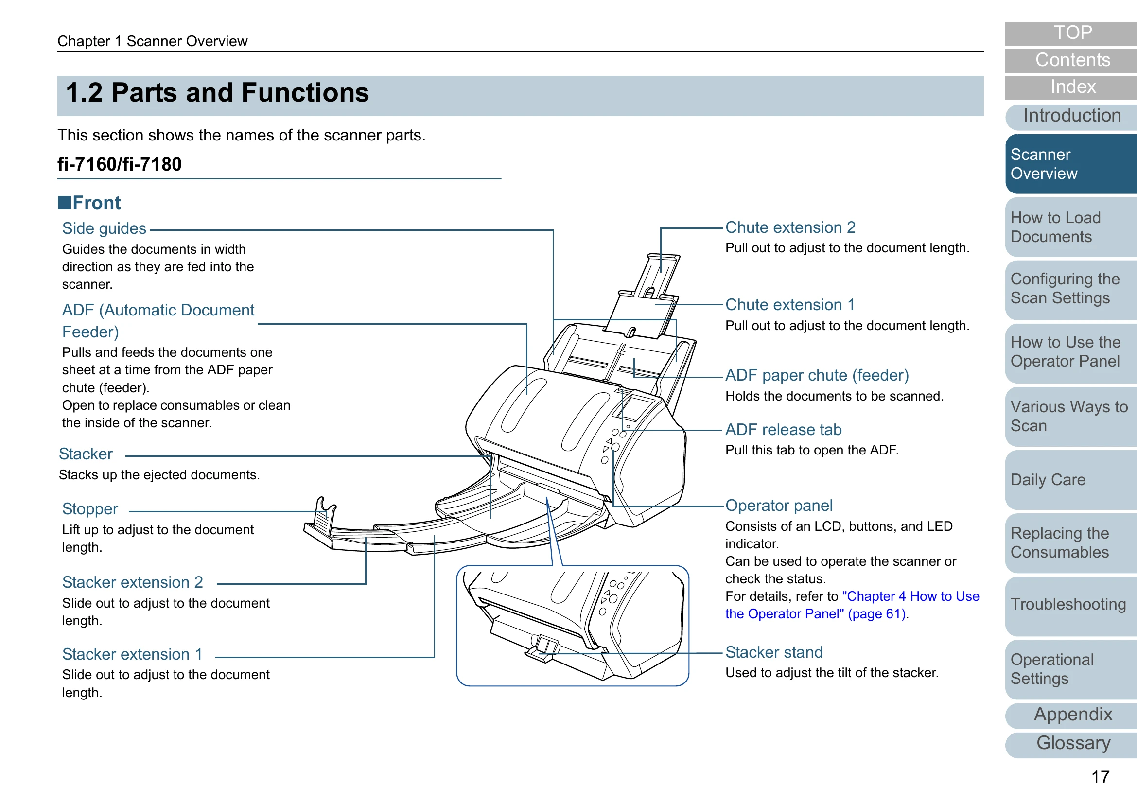 Manual for fi-7160/fi-7260/fi-7180/fi-7280