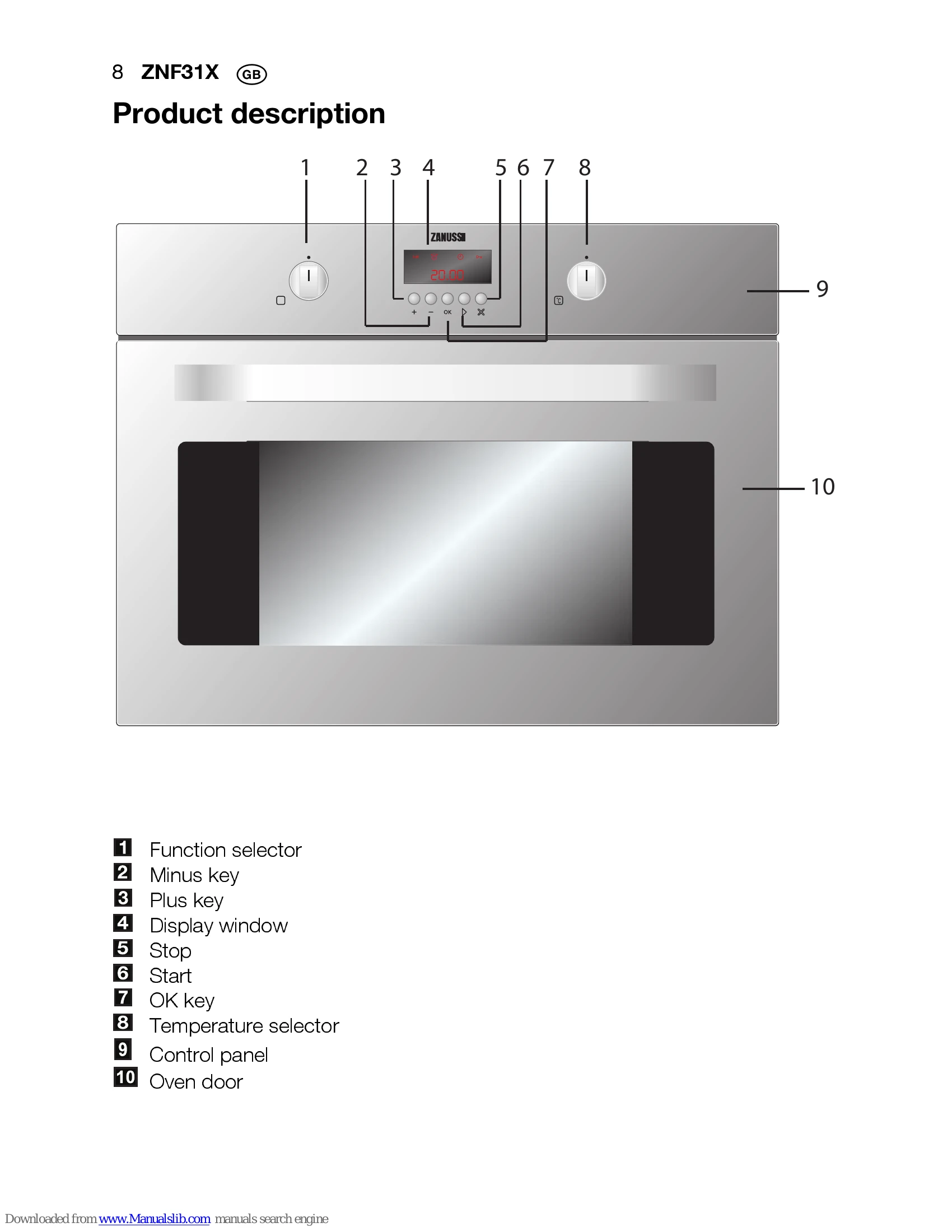 Manual for ZNF31X