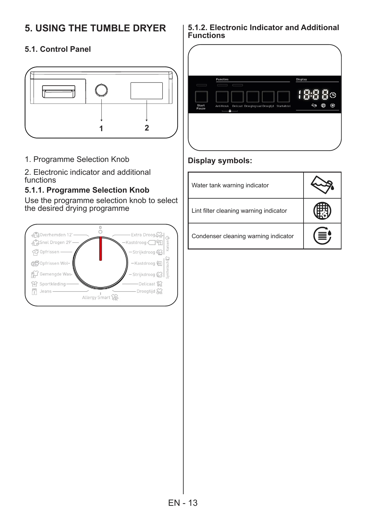 Manual for KD-NCB7S7PW9-BX
