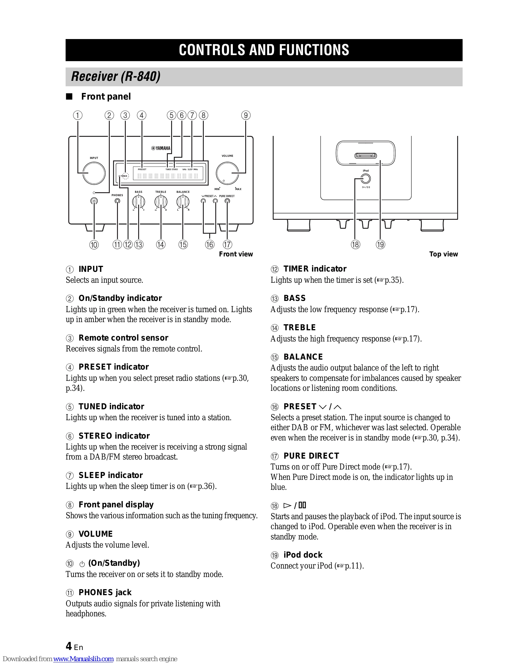 Manual for MCR-840