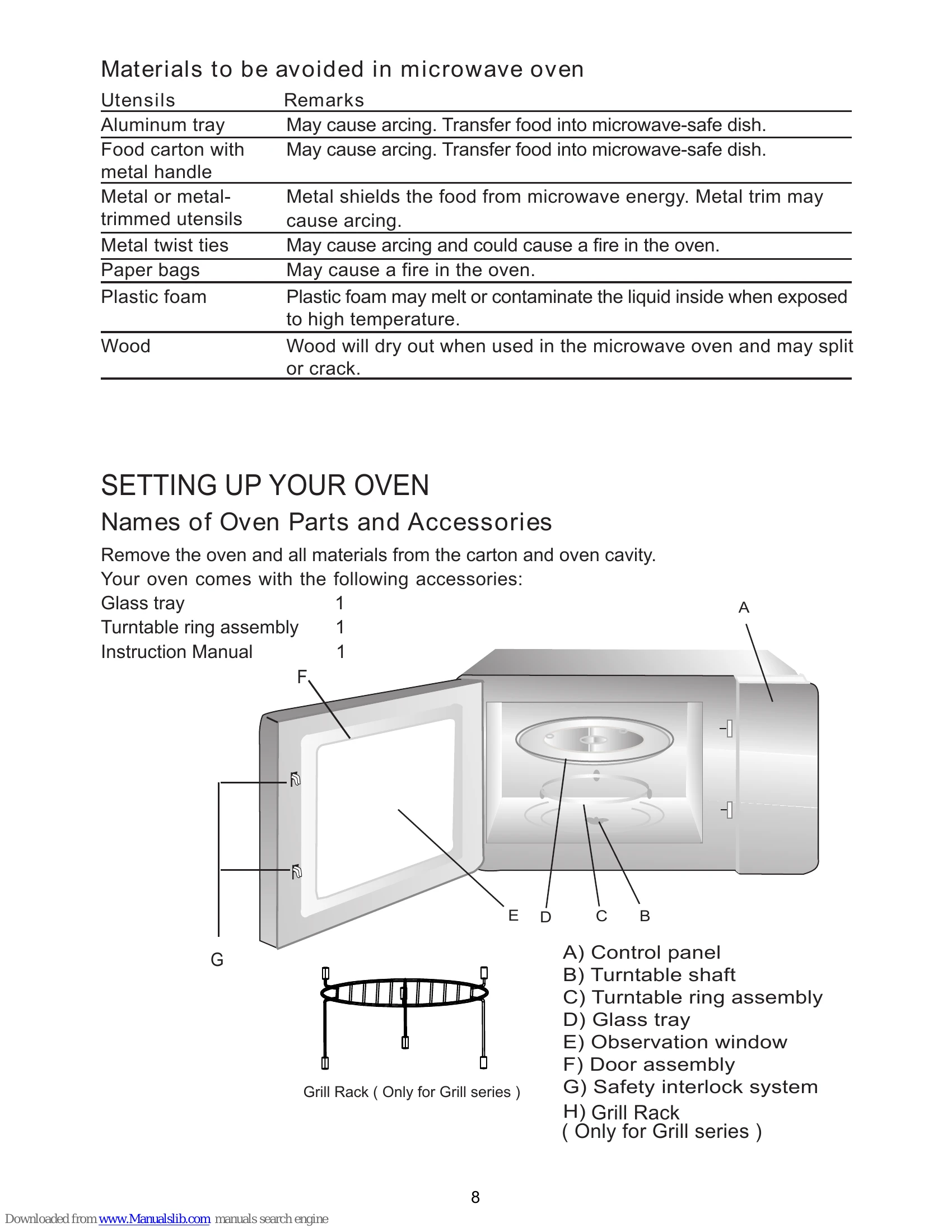 Manual for MW-25BC