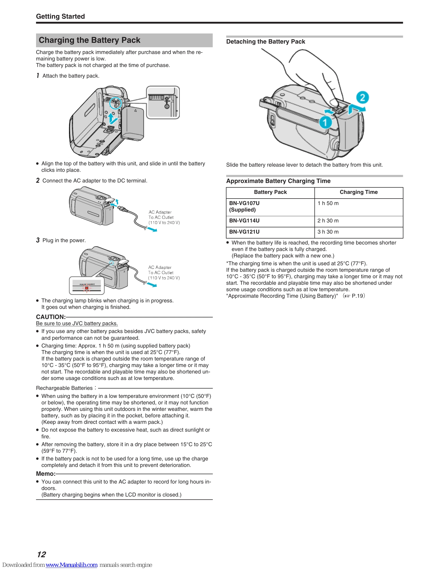 Manual for GZ-MG750