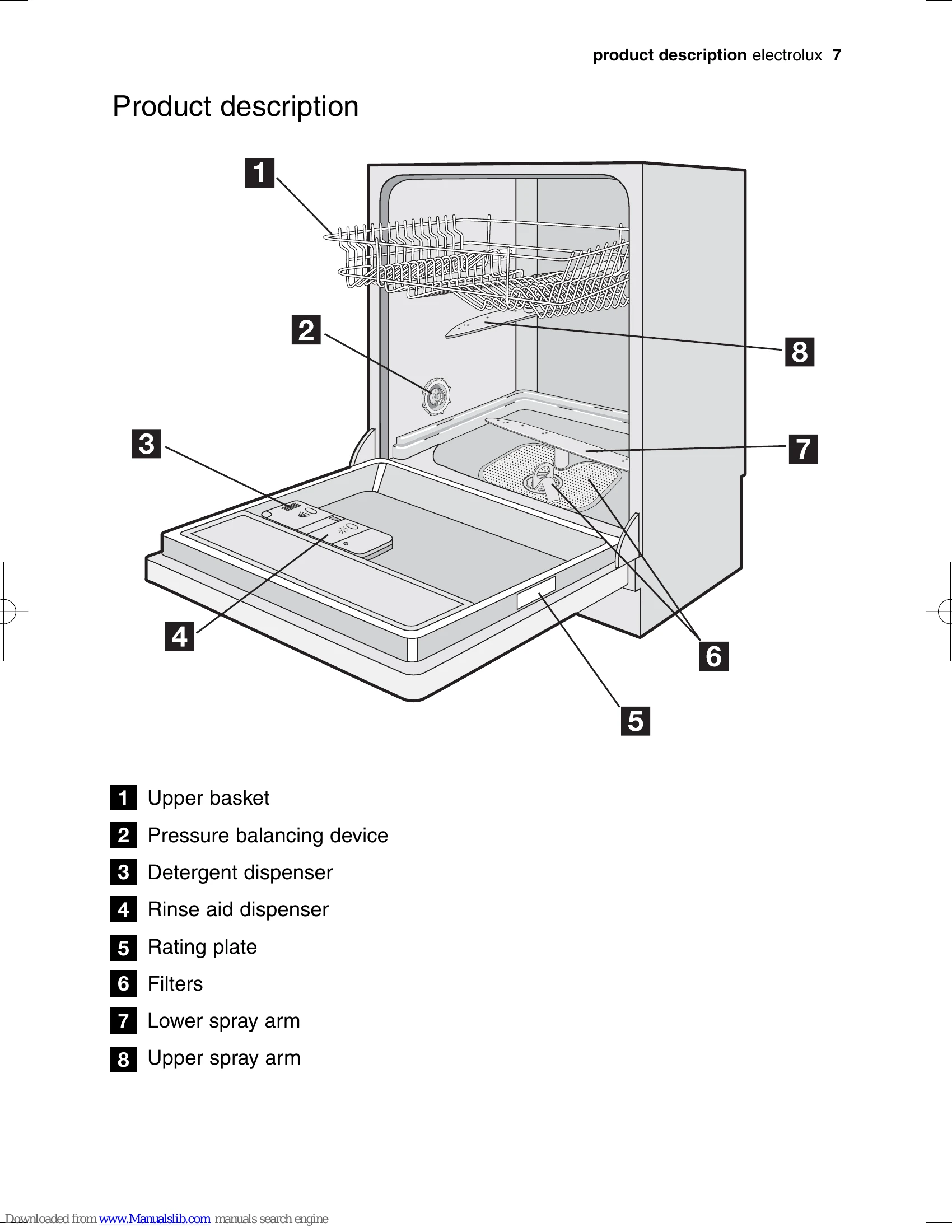 Manual for DX303