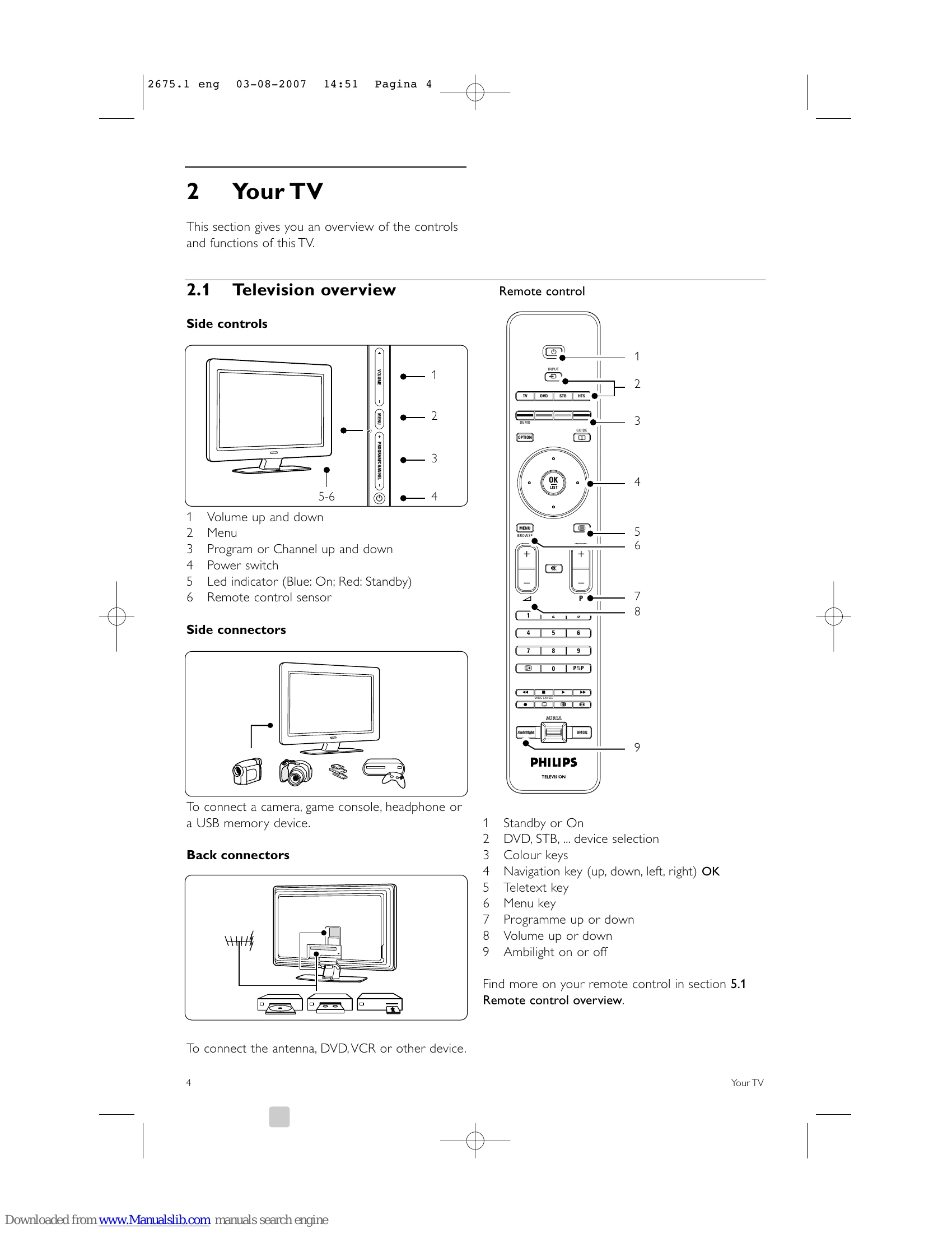 Manual for 42HF9320A