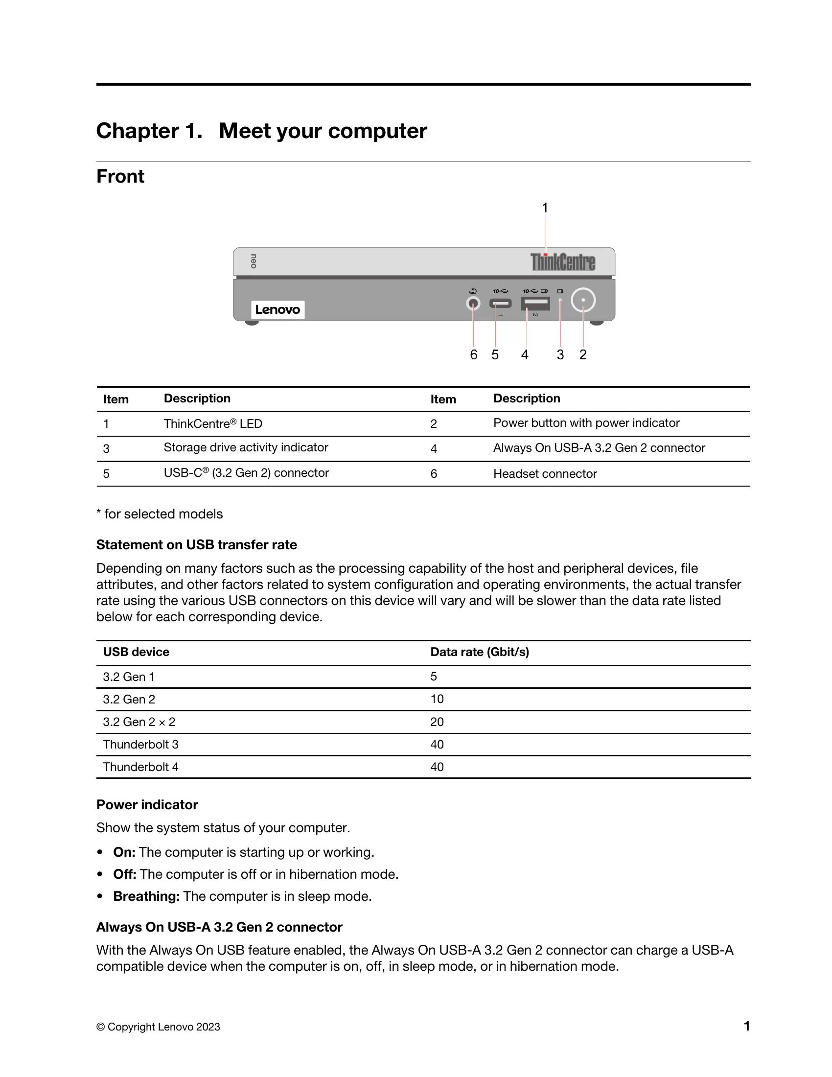 Manual for 50q Gen 4