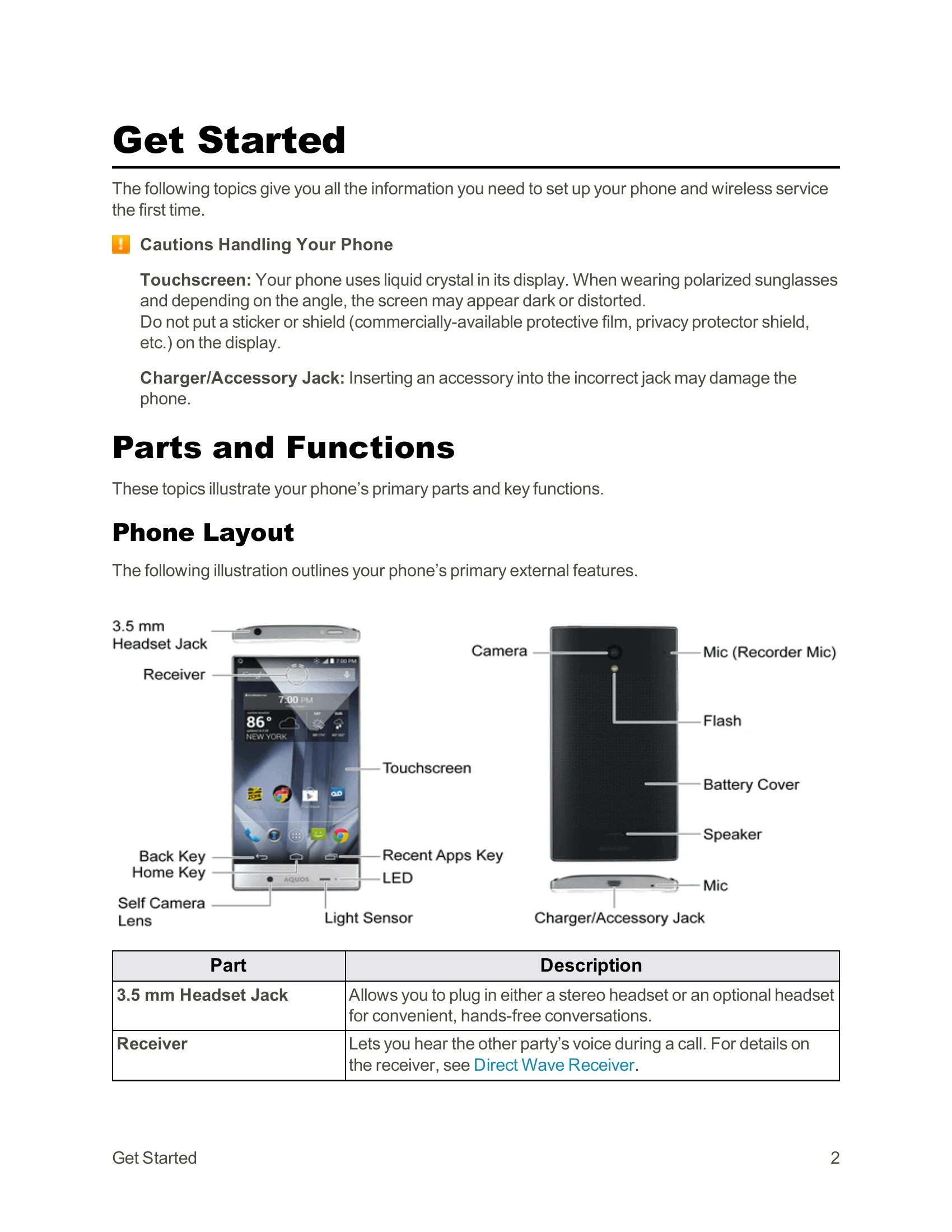 Manual for Aquos Crystal