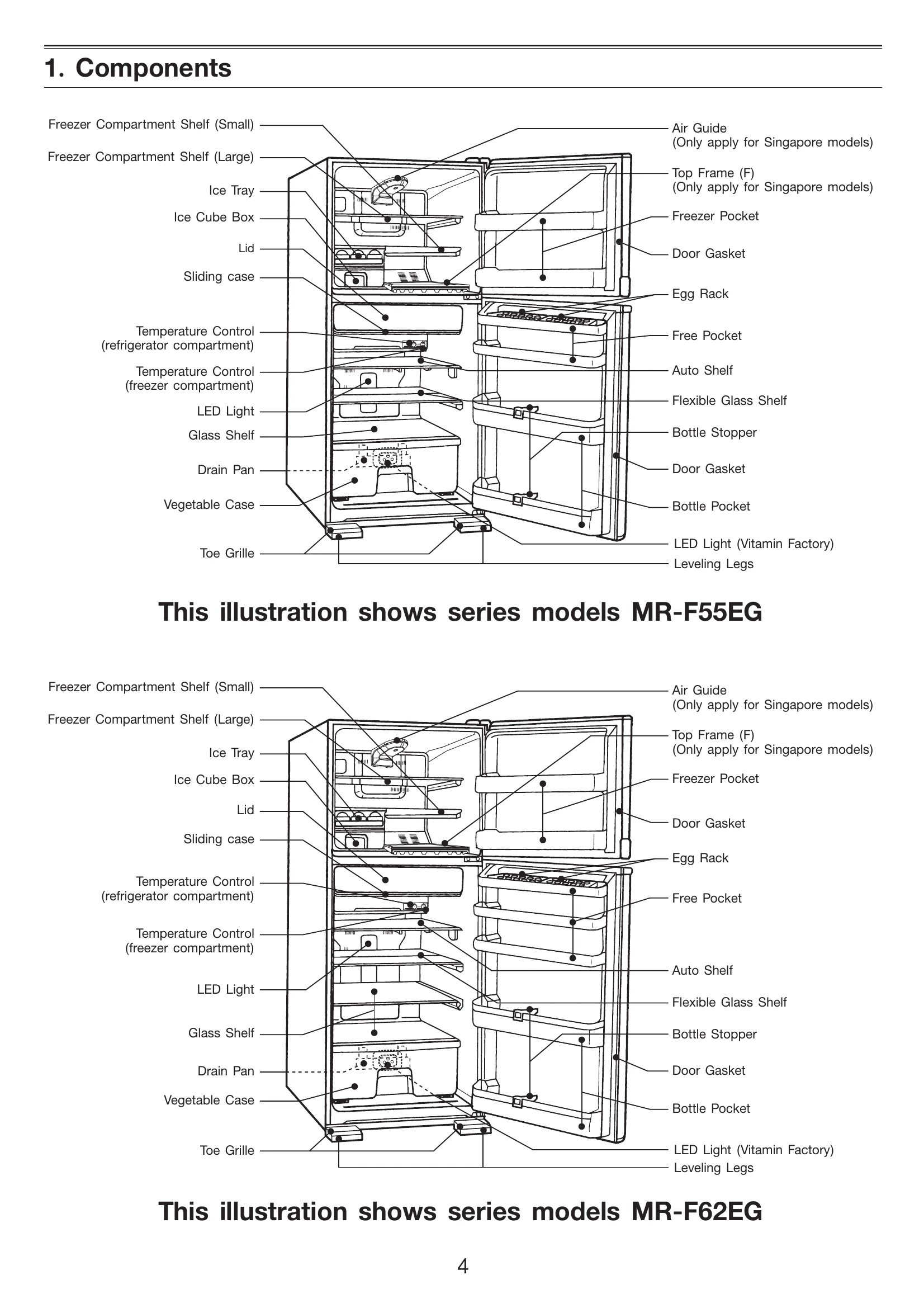 Manual for MR-F55EG