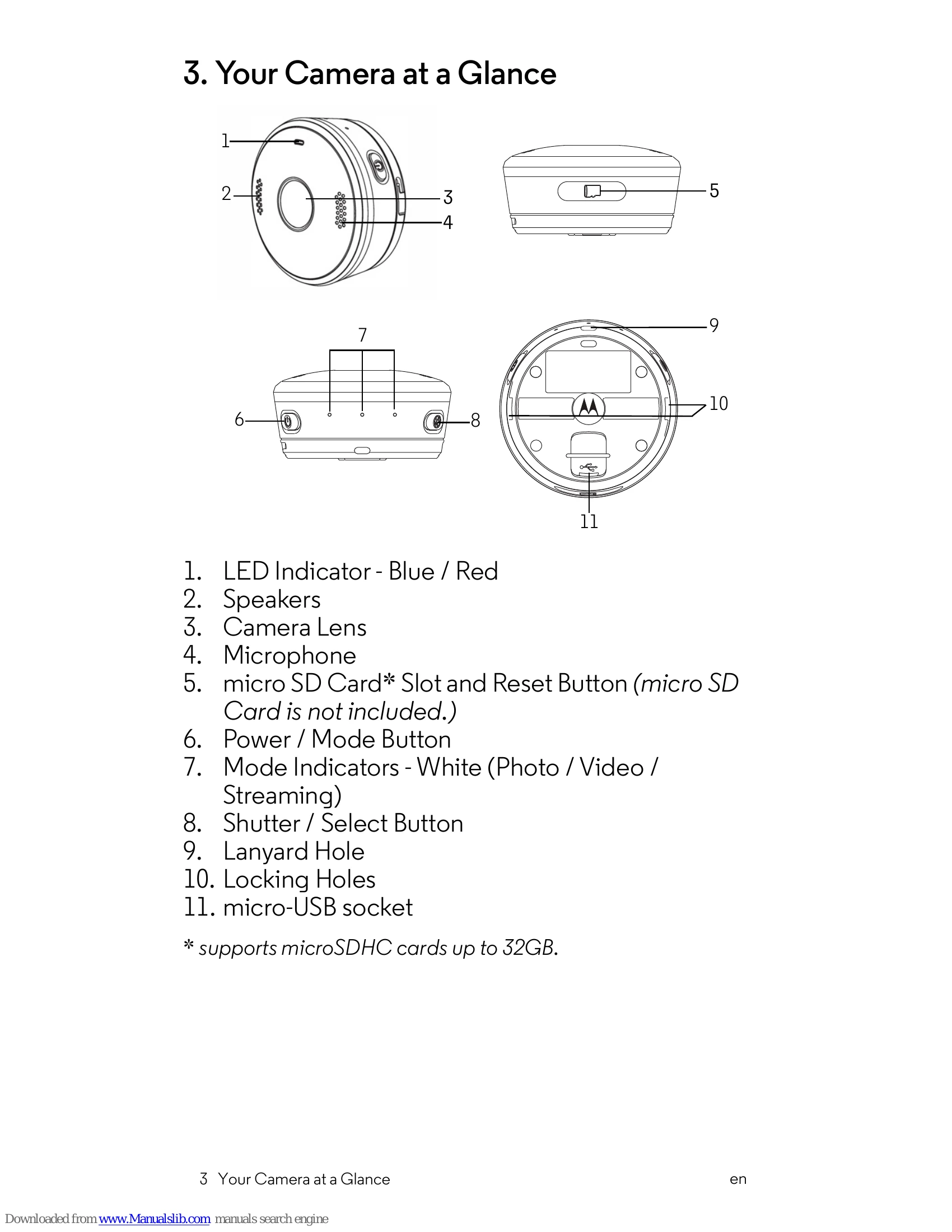 Manual for VerveCam