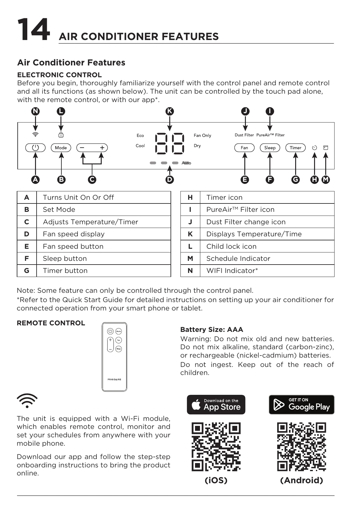 Manual for Room Air Conditioner