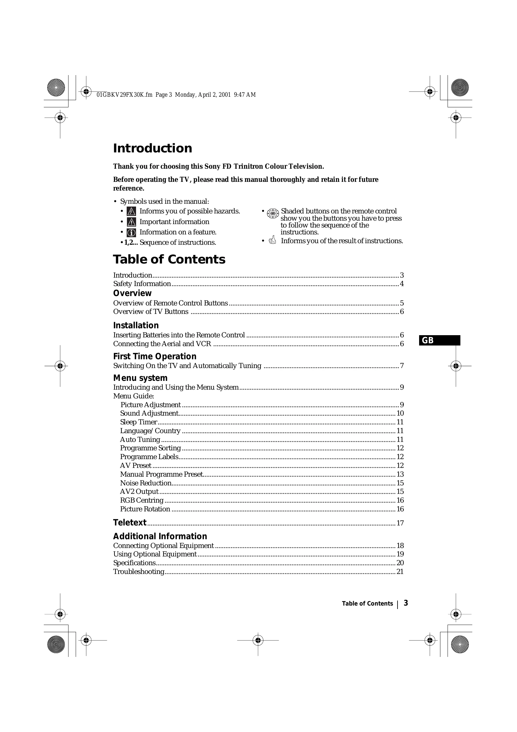 Manual for KV-25FX30K KV-29FX30K