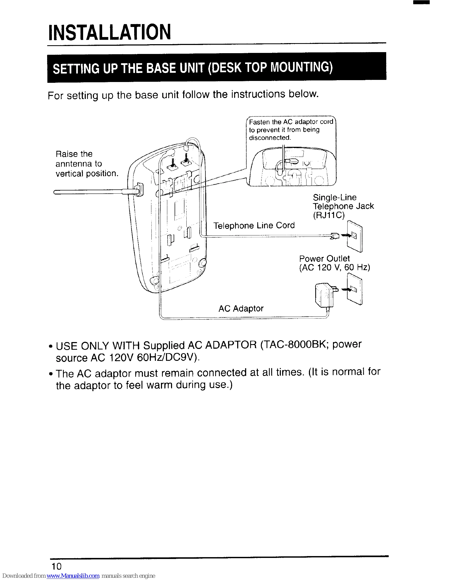 Manual for SX-2800