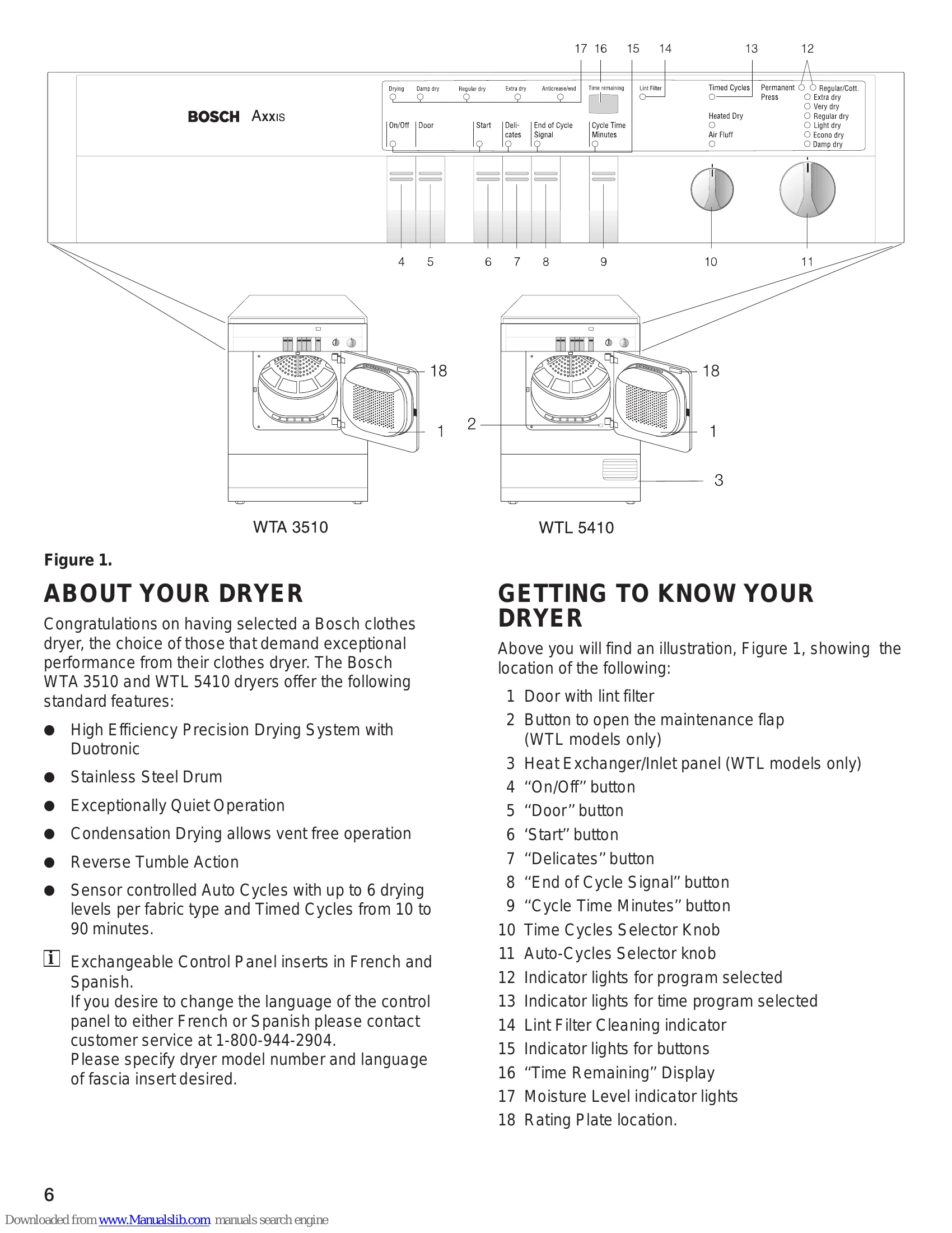 Manual for WTL 5410