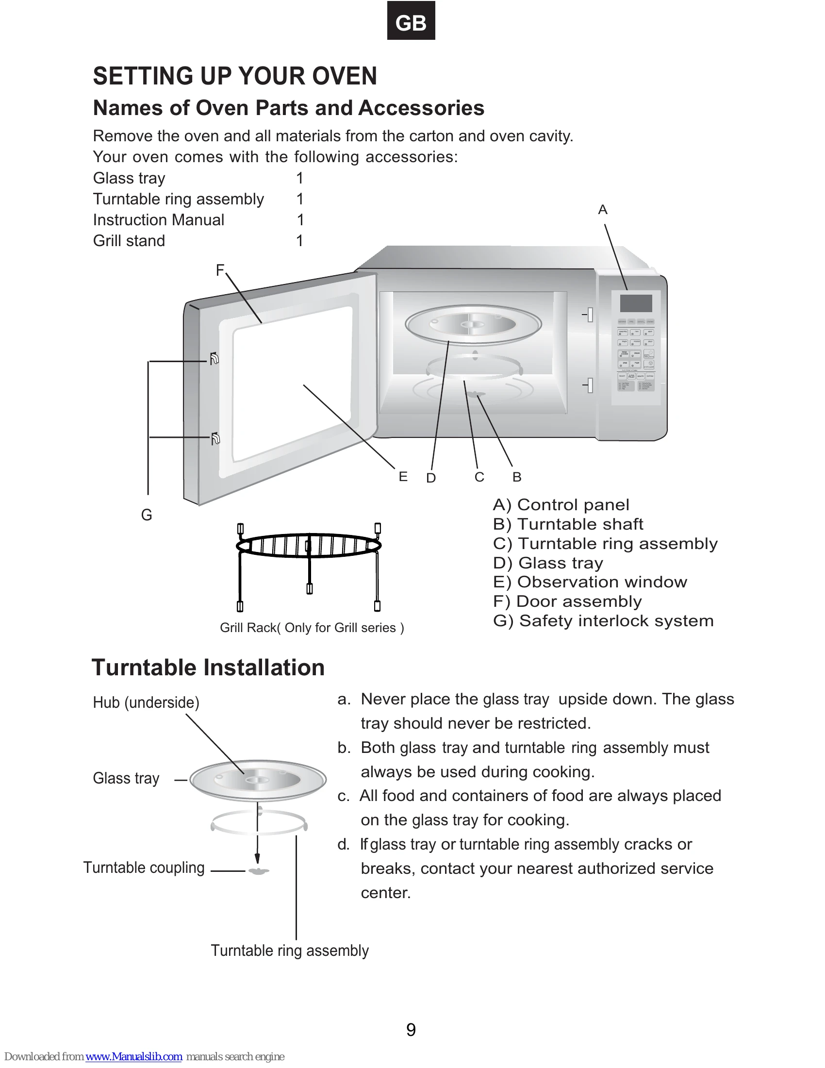 Manual for MCB30